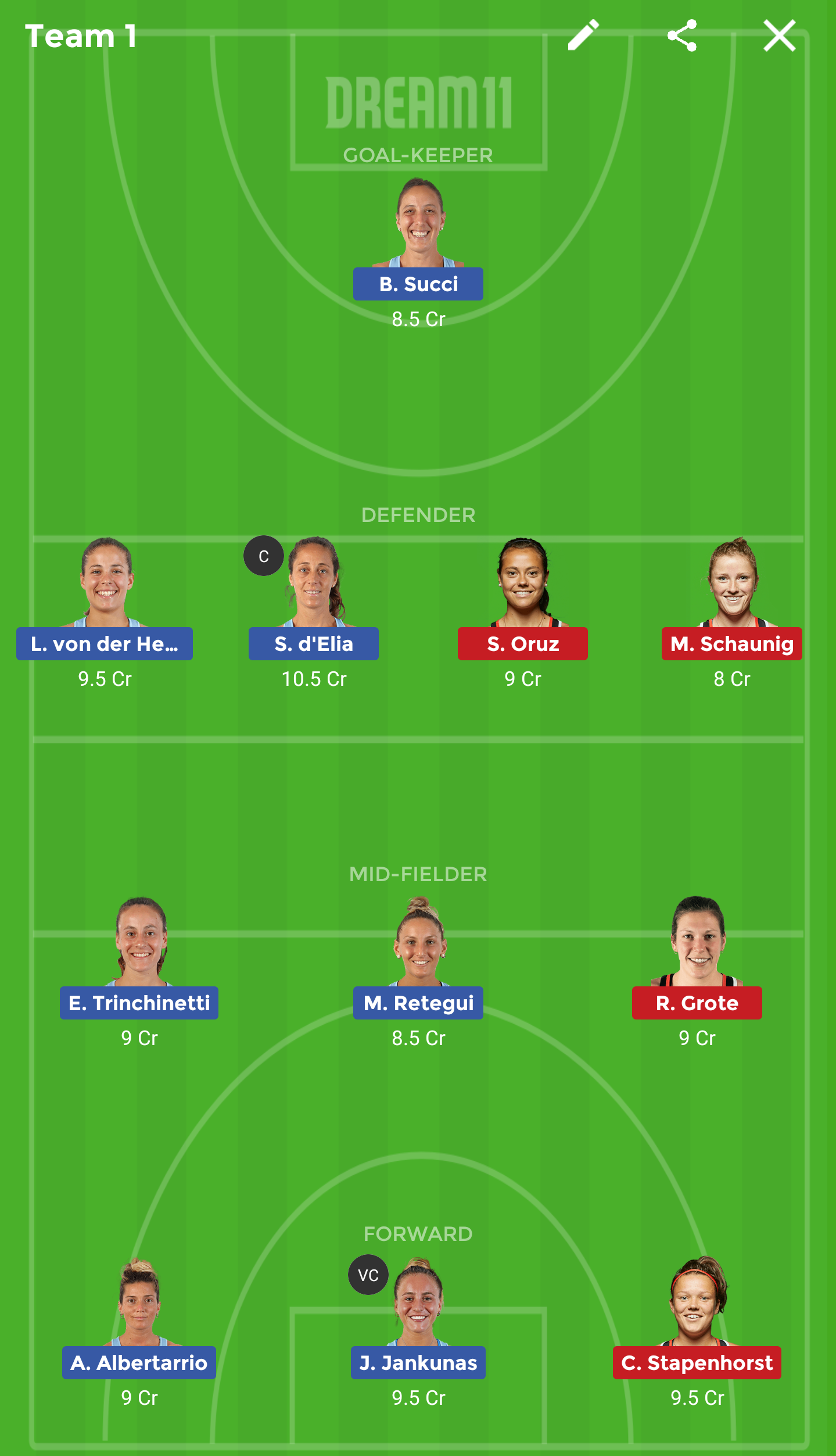 ARG-W vs GER-W Dream 11