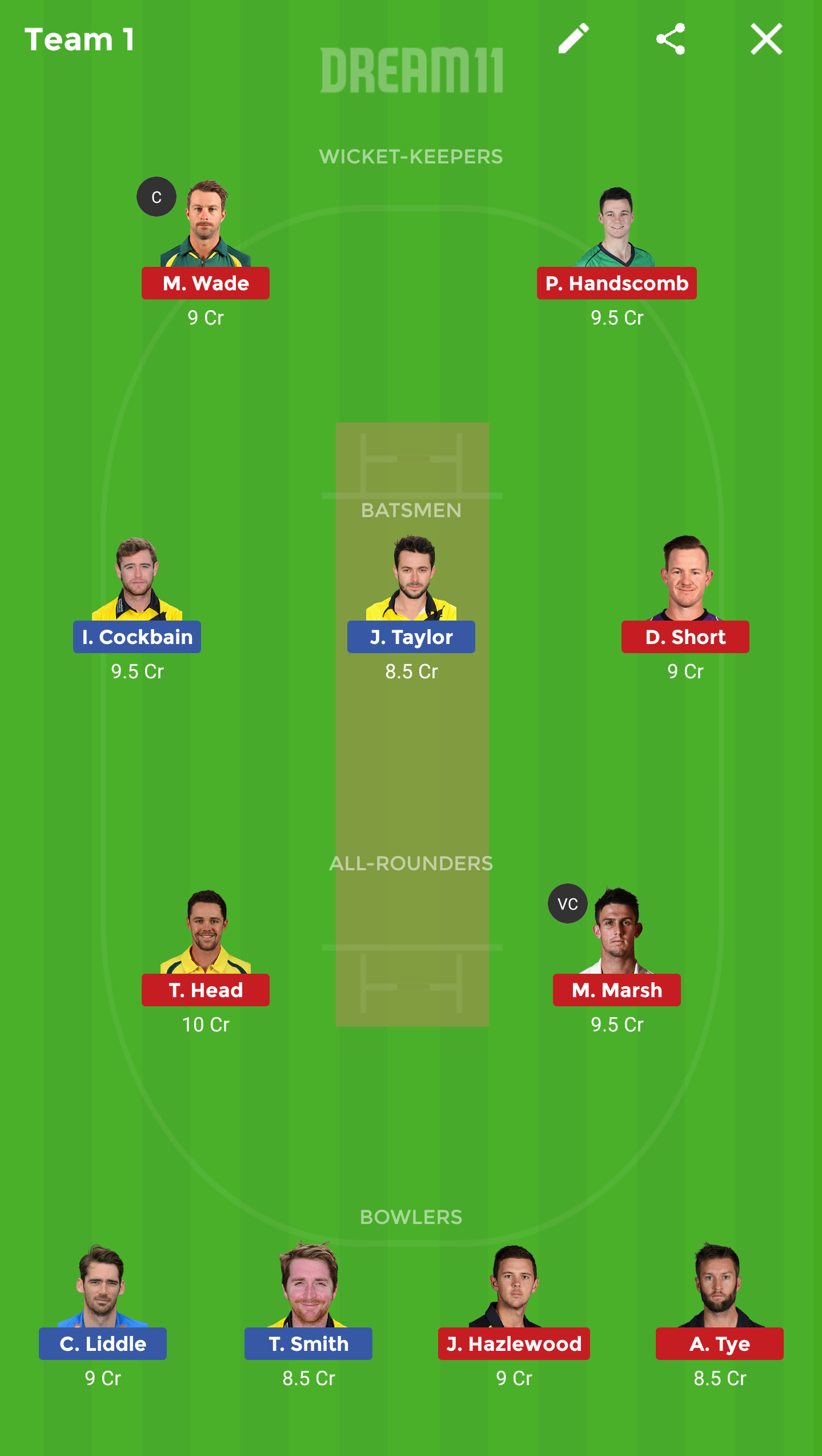 GLO vs AU-A Dream 11