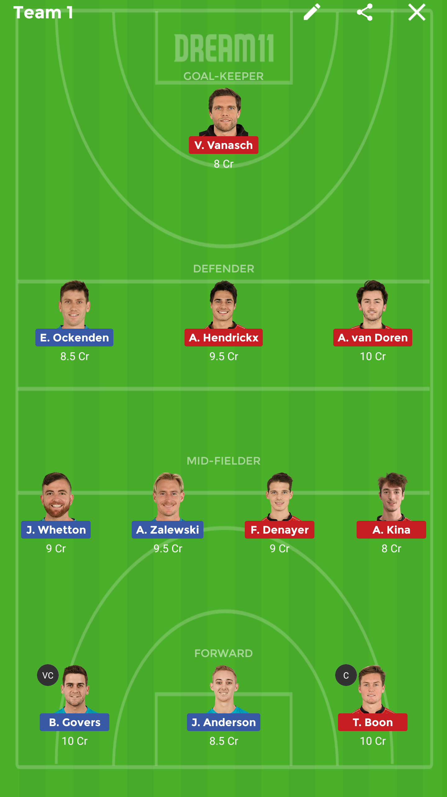 AUS vs BEL Dream 11