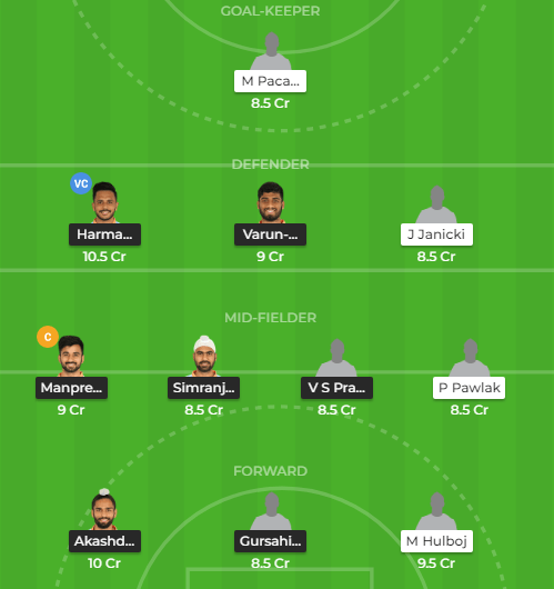 IND vs POL Dream11