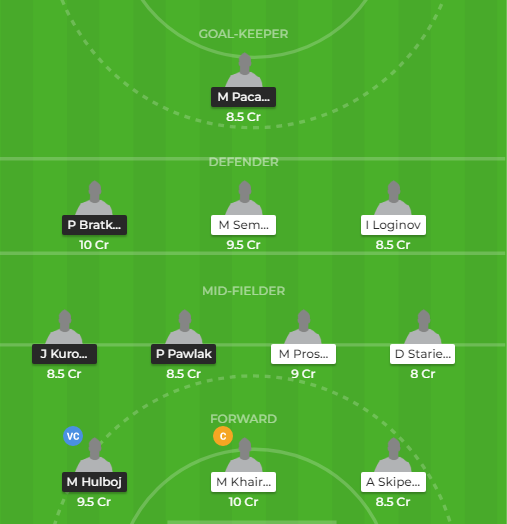 POL vs RUS Dream 11