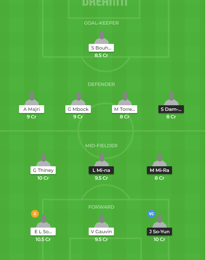 KOR-W Vs FRA-W Dream 11 prediction