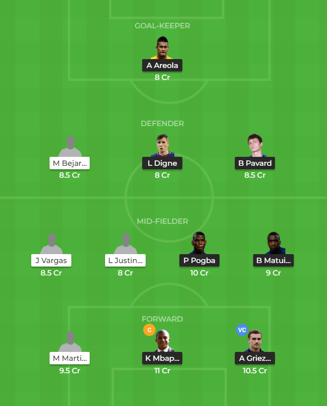 FRA Vs BOL Dream 11 prediction