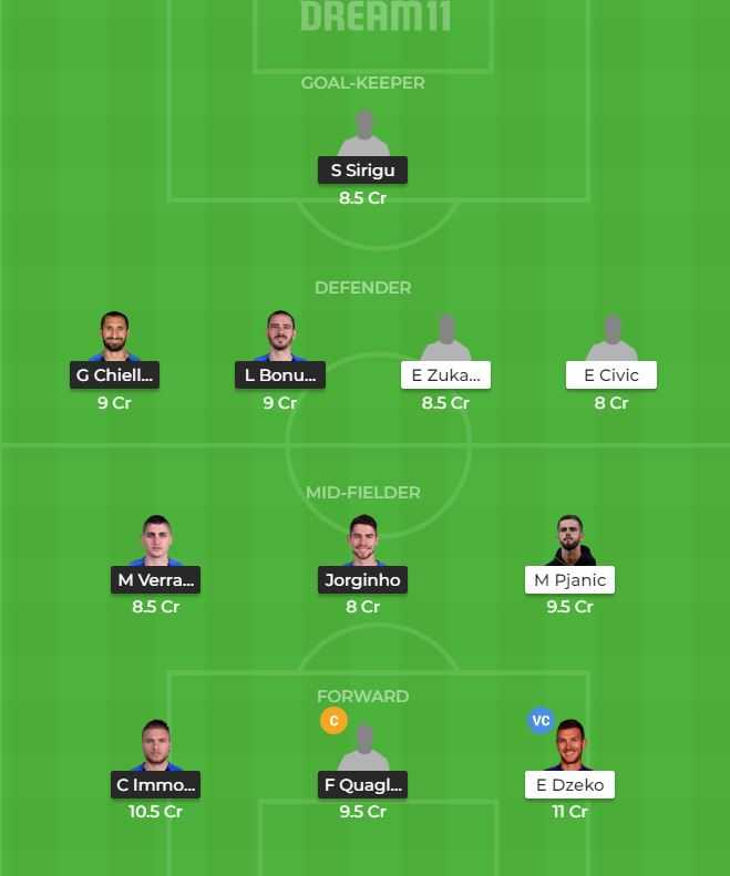 ITA Vs BHZ Dream 11 prediction