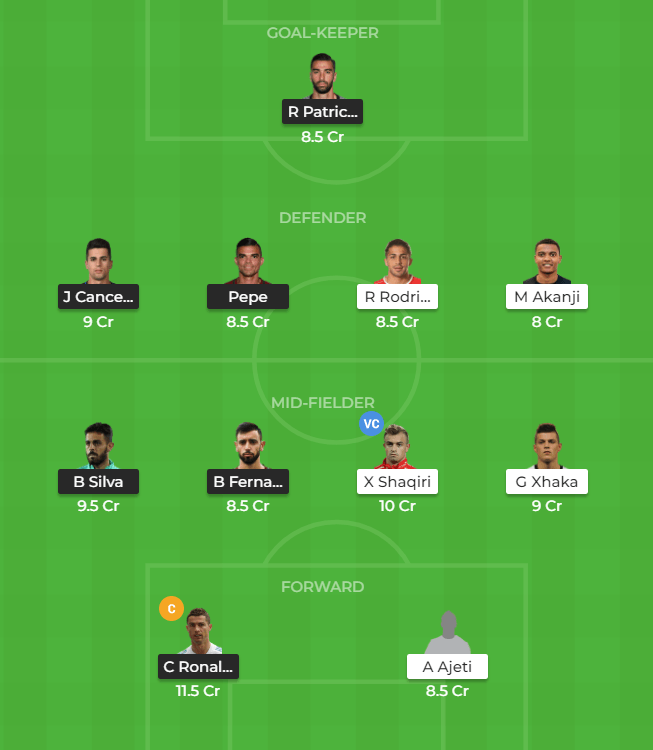 POR Vs SWI Dream 11 prediction