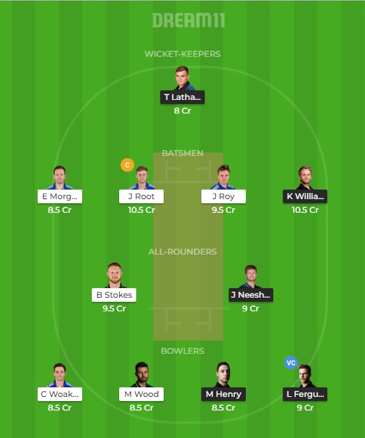 NZ vs ENG Dream11 Team Prediction: New Zealand vs England Cricket World Cup Final Best Dream11 Team