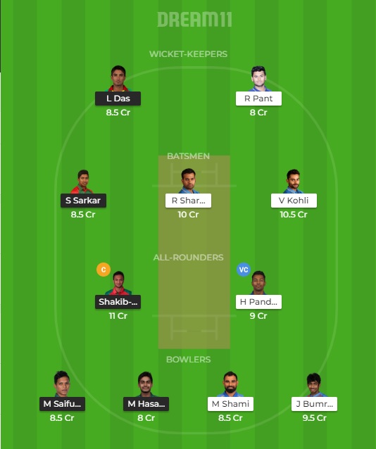 BAN vs IND Dream 11 Prediction: Best Dream11 team for today World Cup match | Bangladesh vs India | 2019 Cricket World Cup