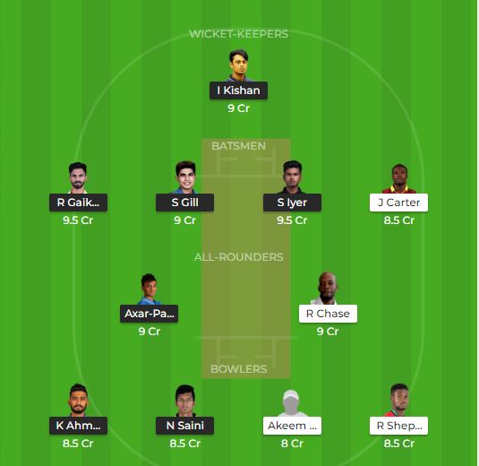 IN-A vs WI-A Dream11 Team Prediction : West Indies A Vs India A third ODI Best Dream 11 Team