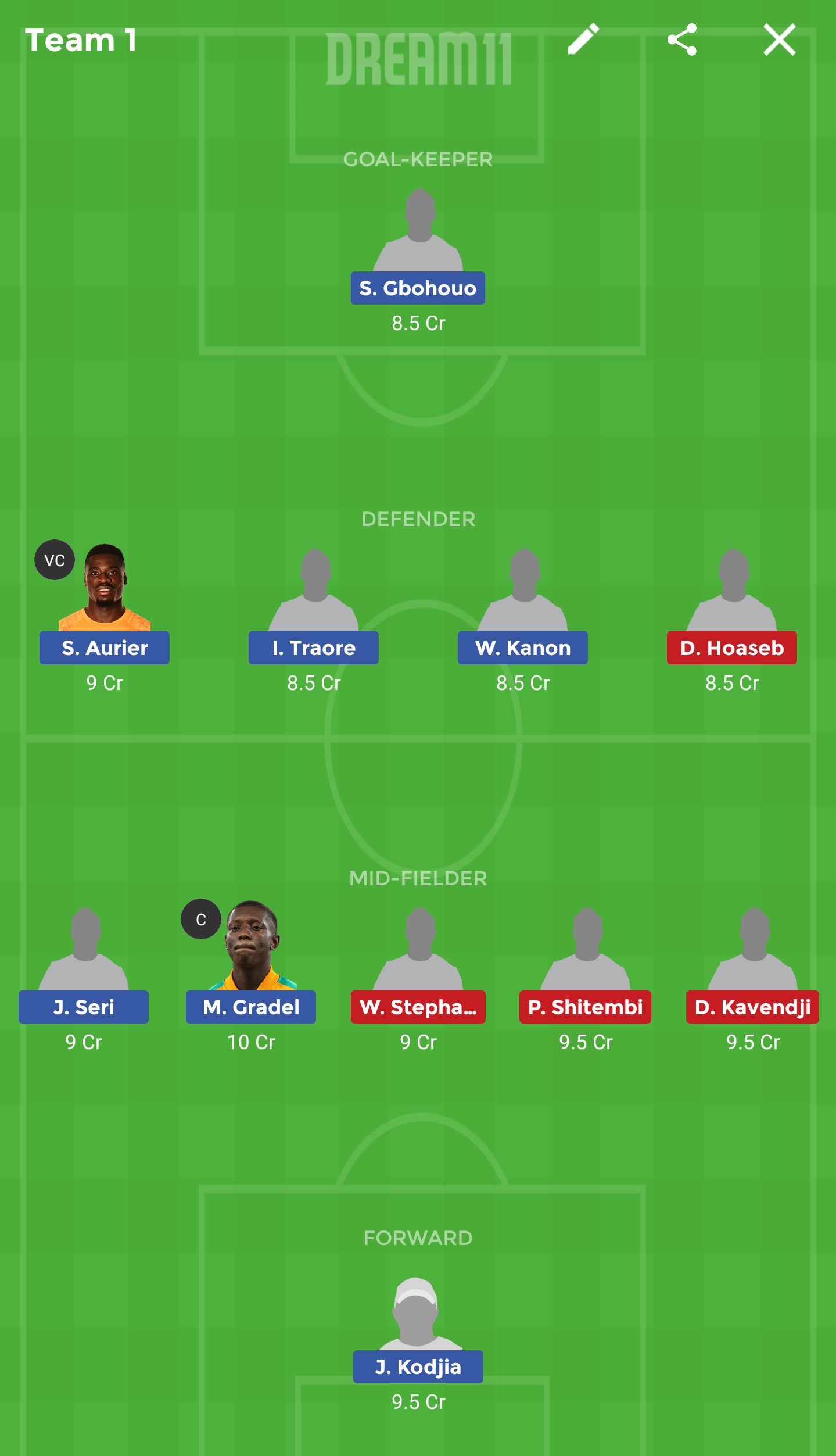 IVC vs NAM Dream 11