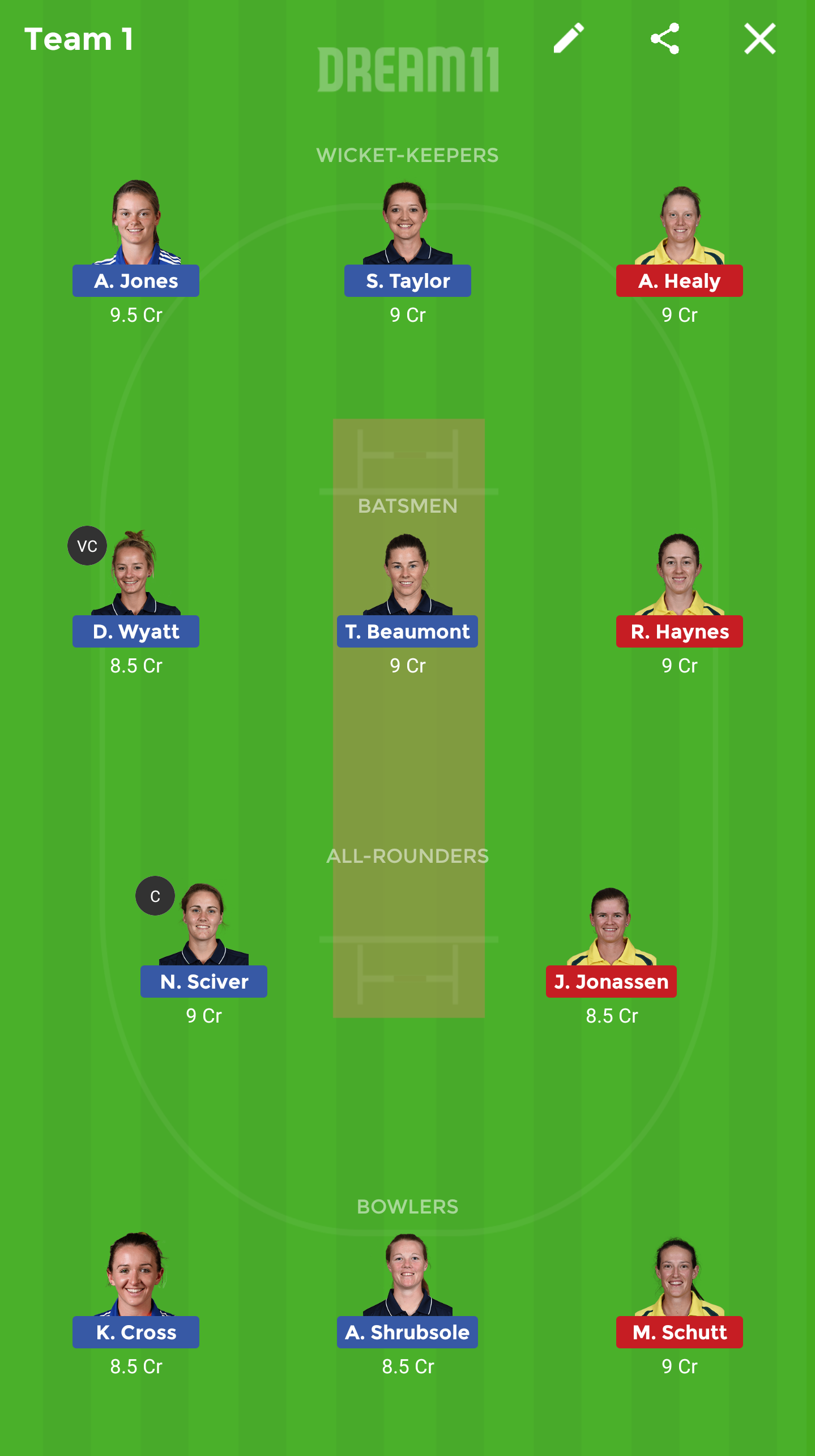EN-W vs AU-W Dream 11 