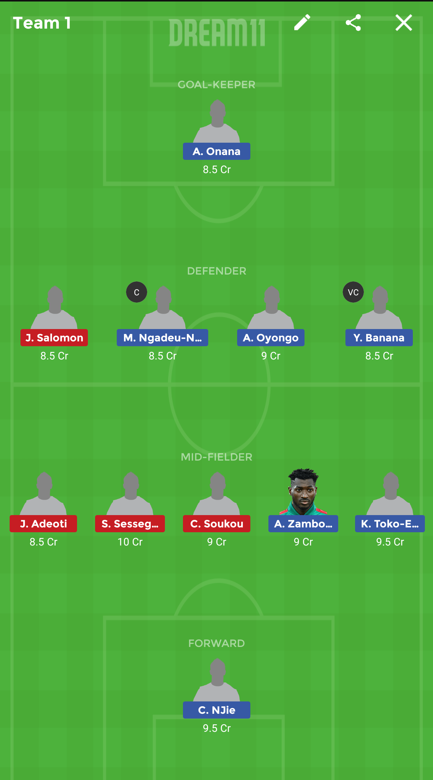 CMR vs BNI Dream 11