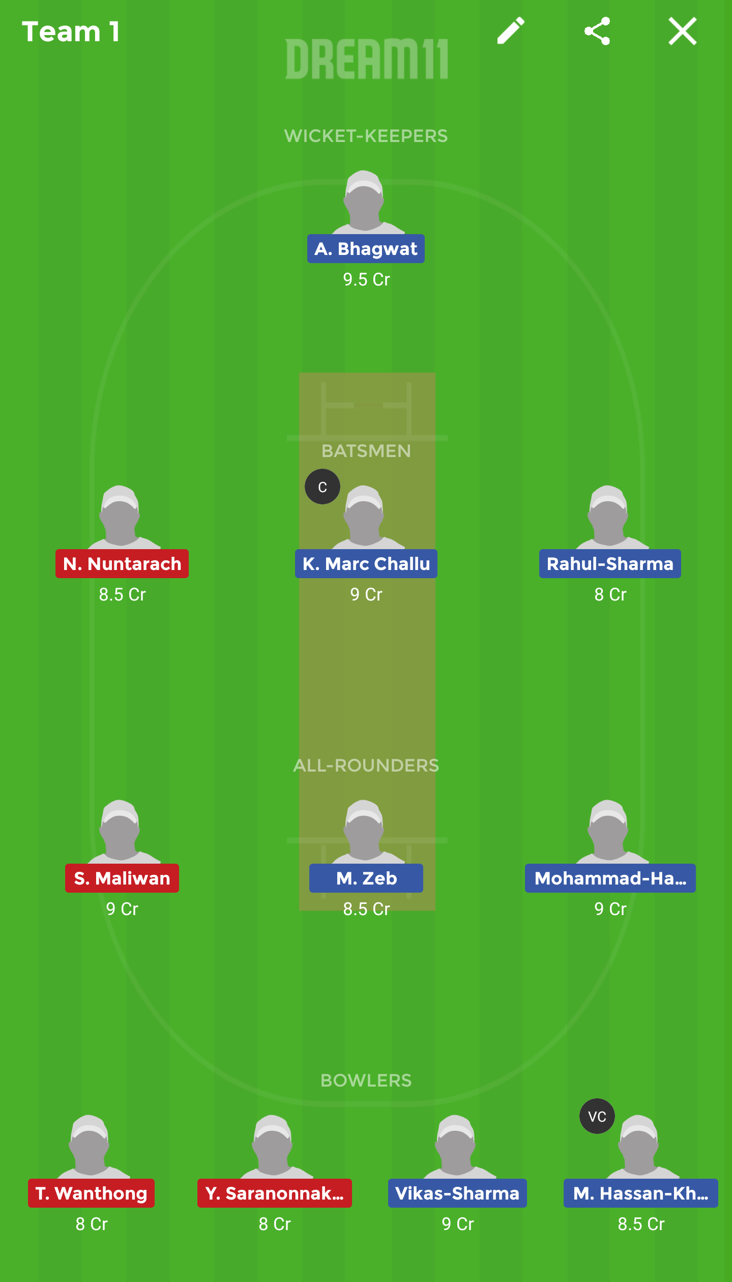 HK-Y vs TL-Y Dream11