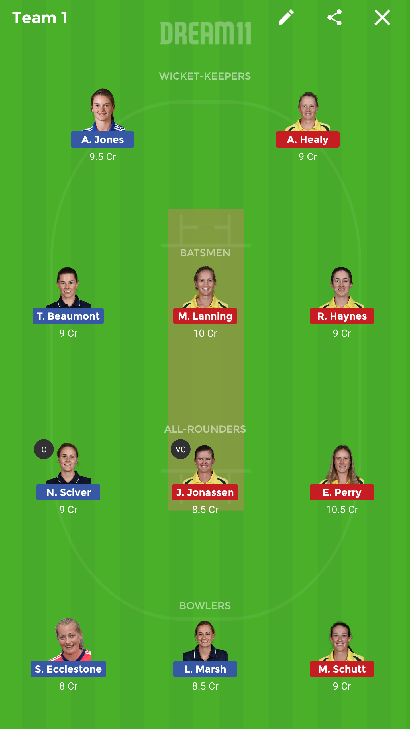 EN-W vs AU-W Dream 11