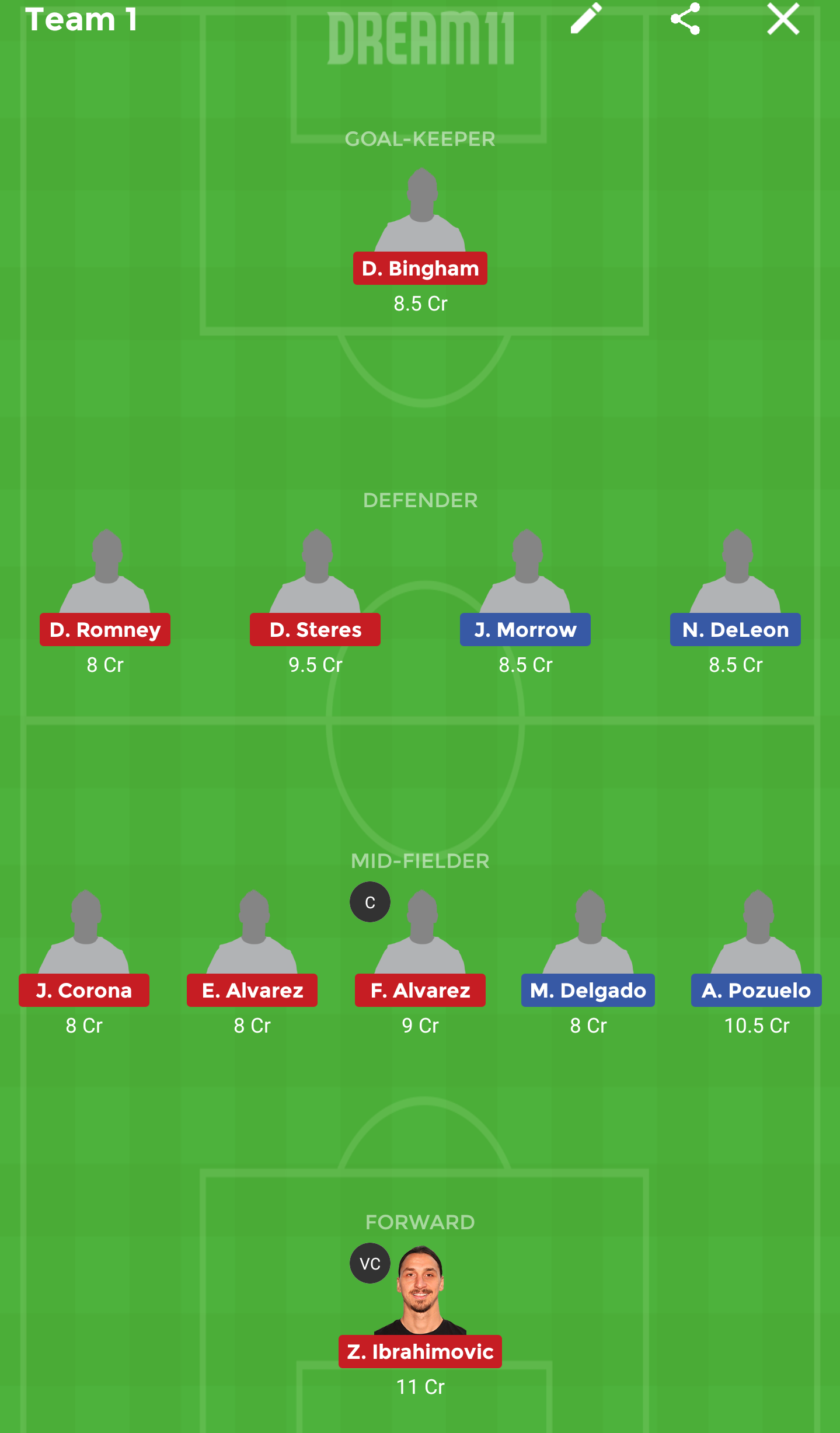 TRT vs LAG Dream 11