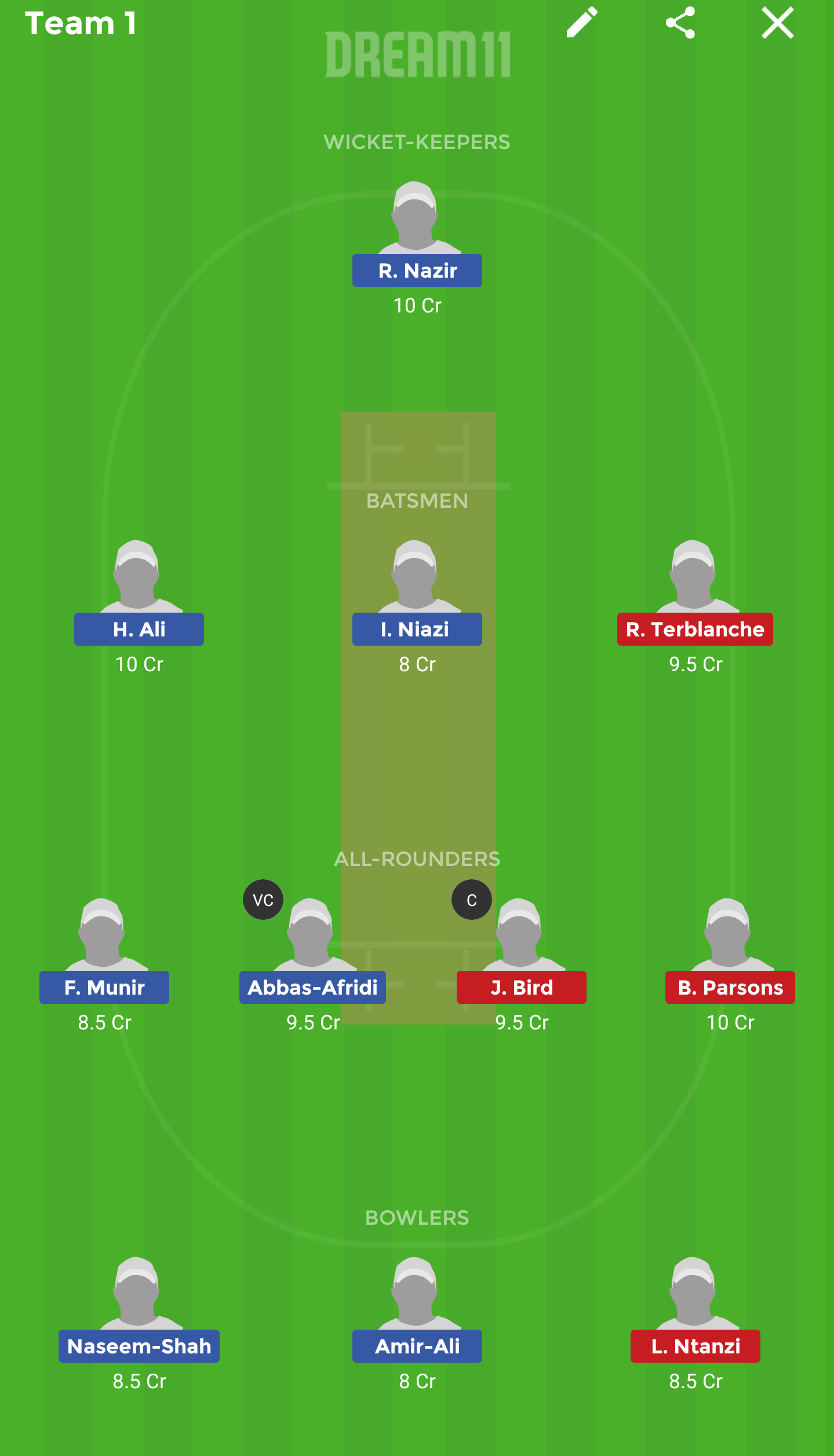PK-Y vs SA-Y Dream 11