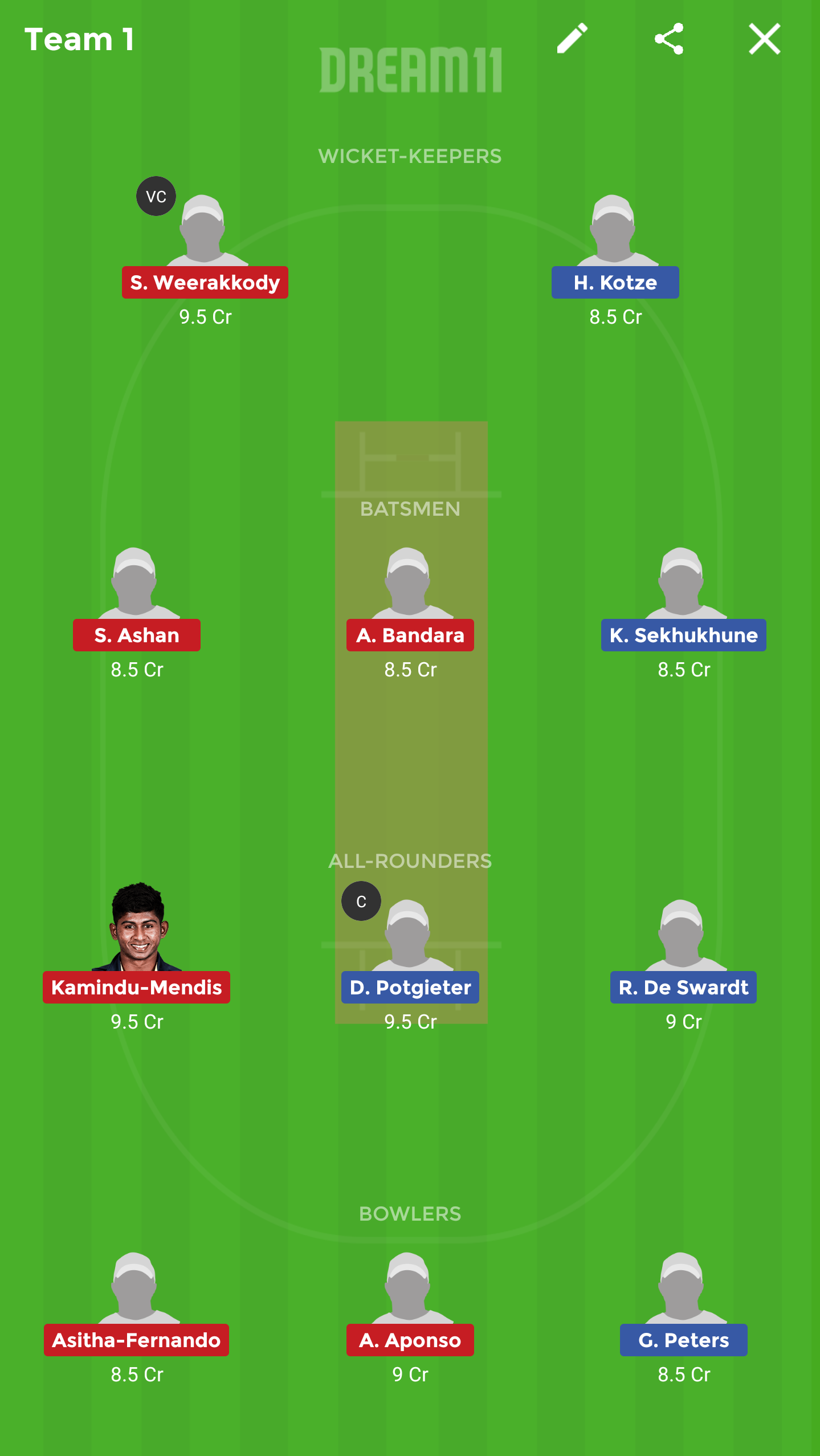 USSA vs SL-ET Dream11 Team