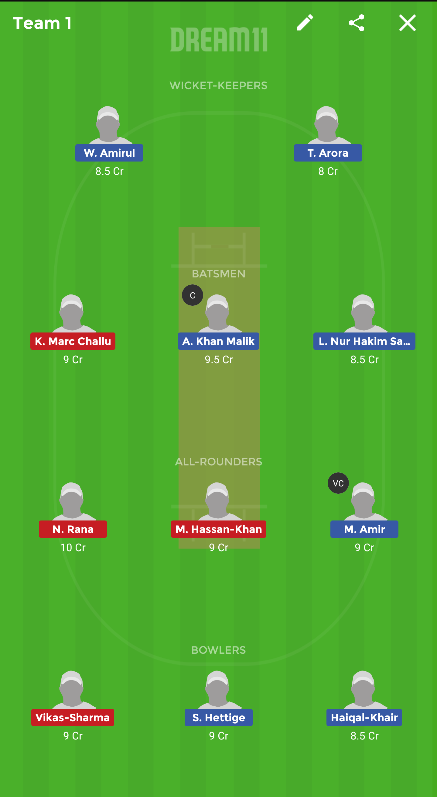 ML-Y vs HK-Y Dream11