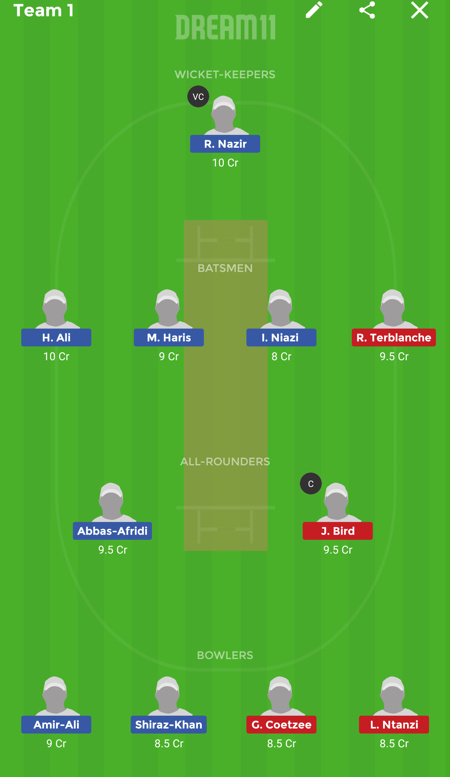 PK-Y vs SA-Y Dream11