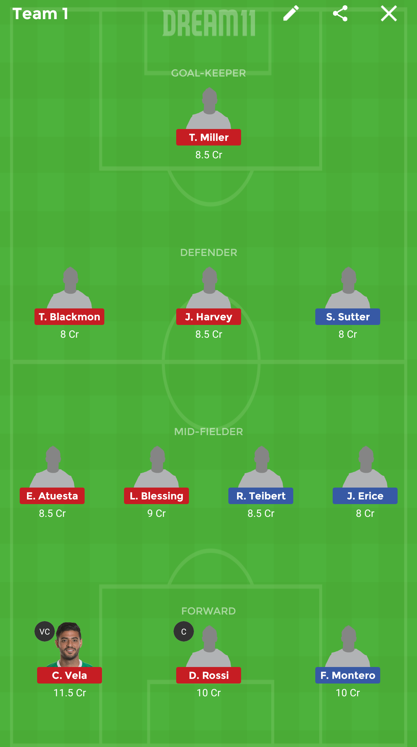 VAN vs LAF Dream11 Team