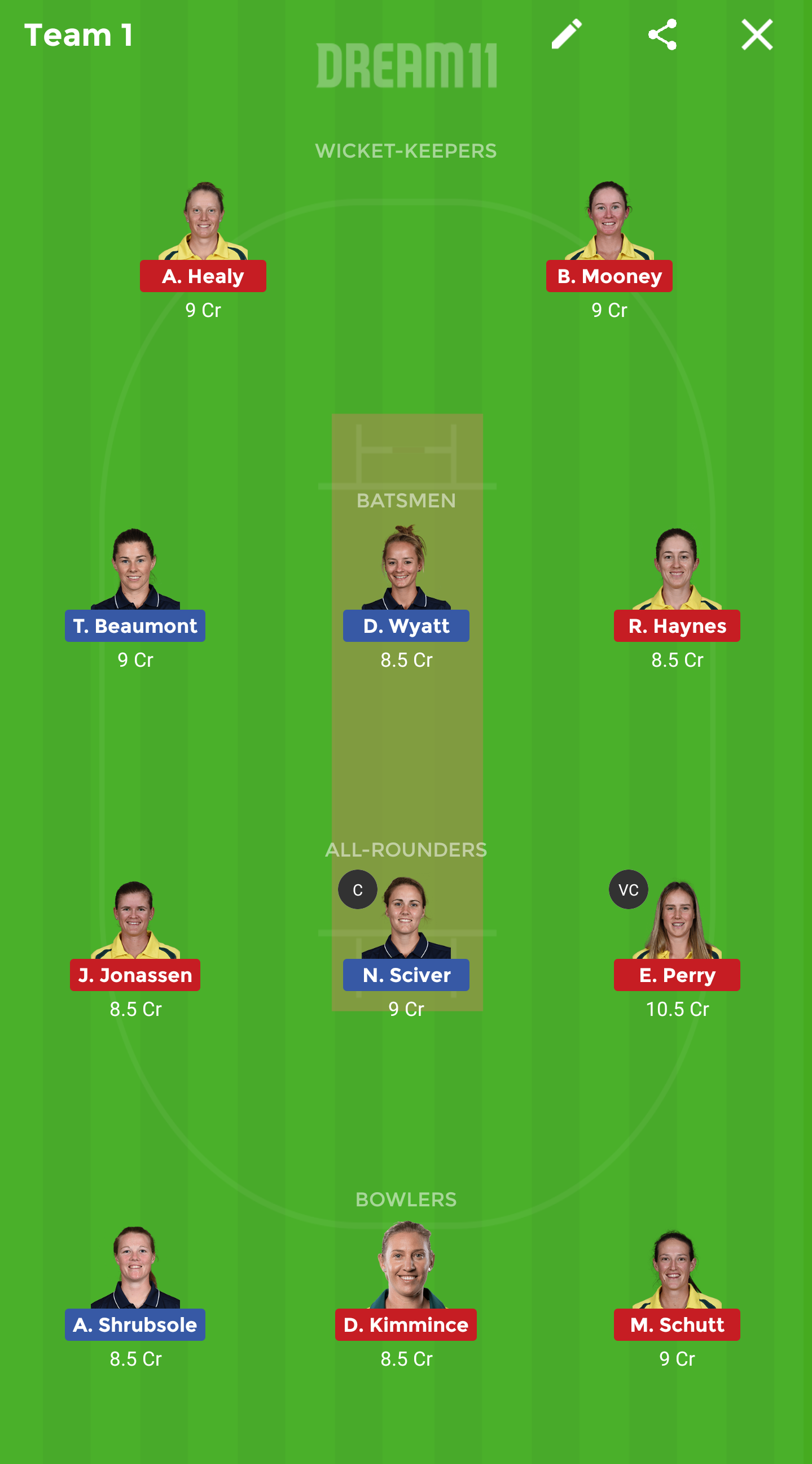 EN-W vs AU-W Dream11
