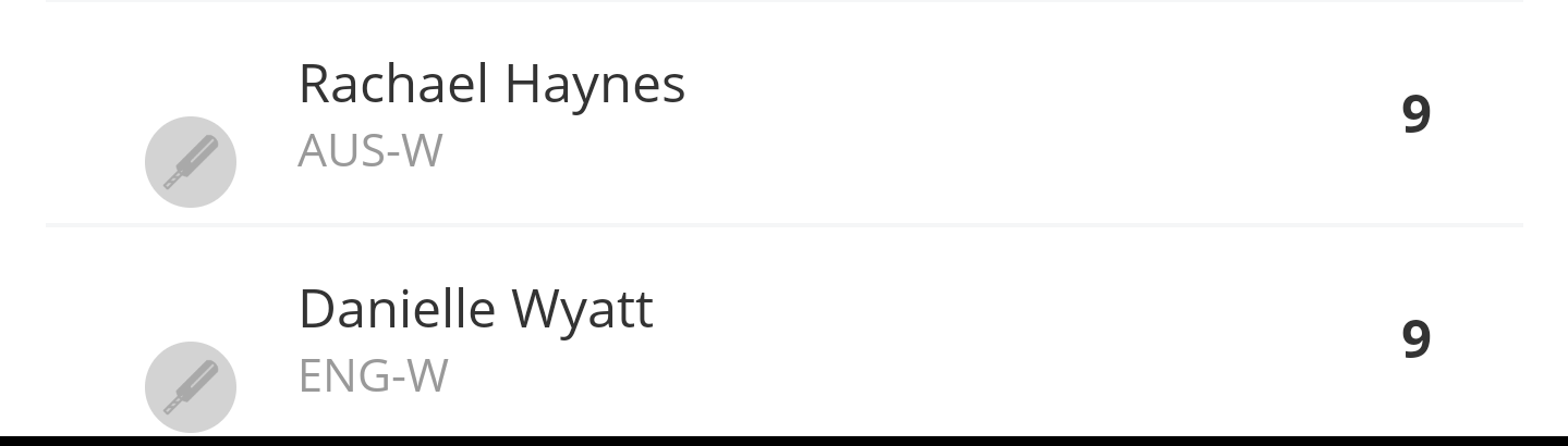 EN-W vs AU-W Faintain