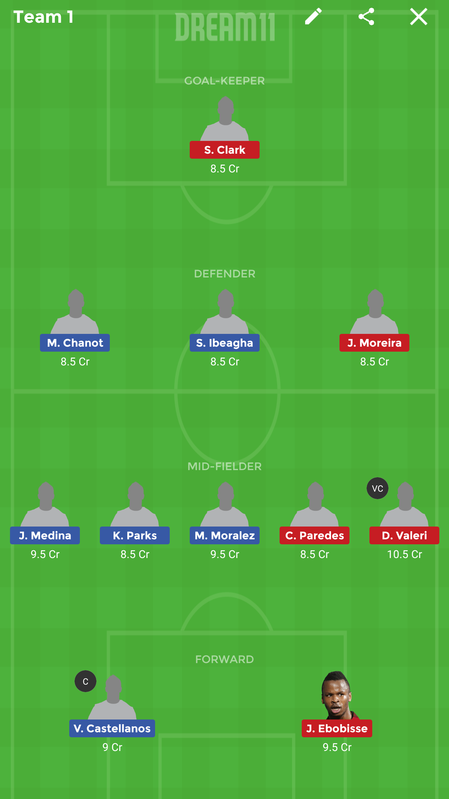 NYFC vs PT Dream11