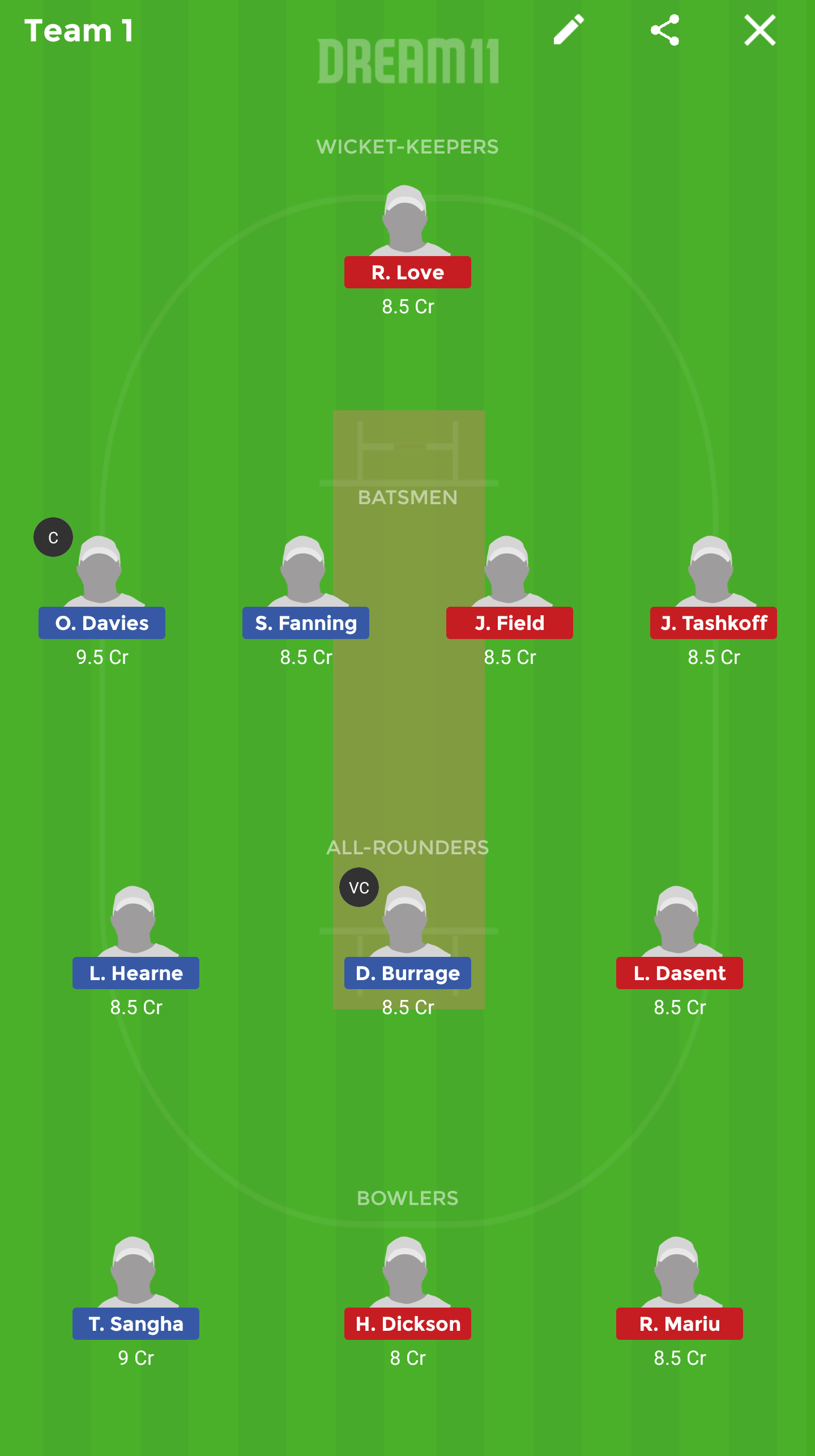 AU-Y vs NZ-Y Dream11