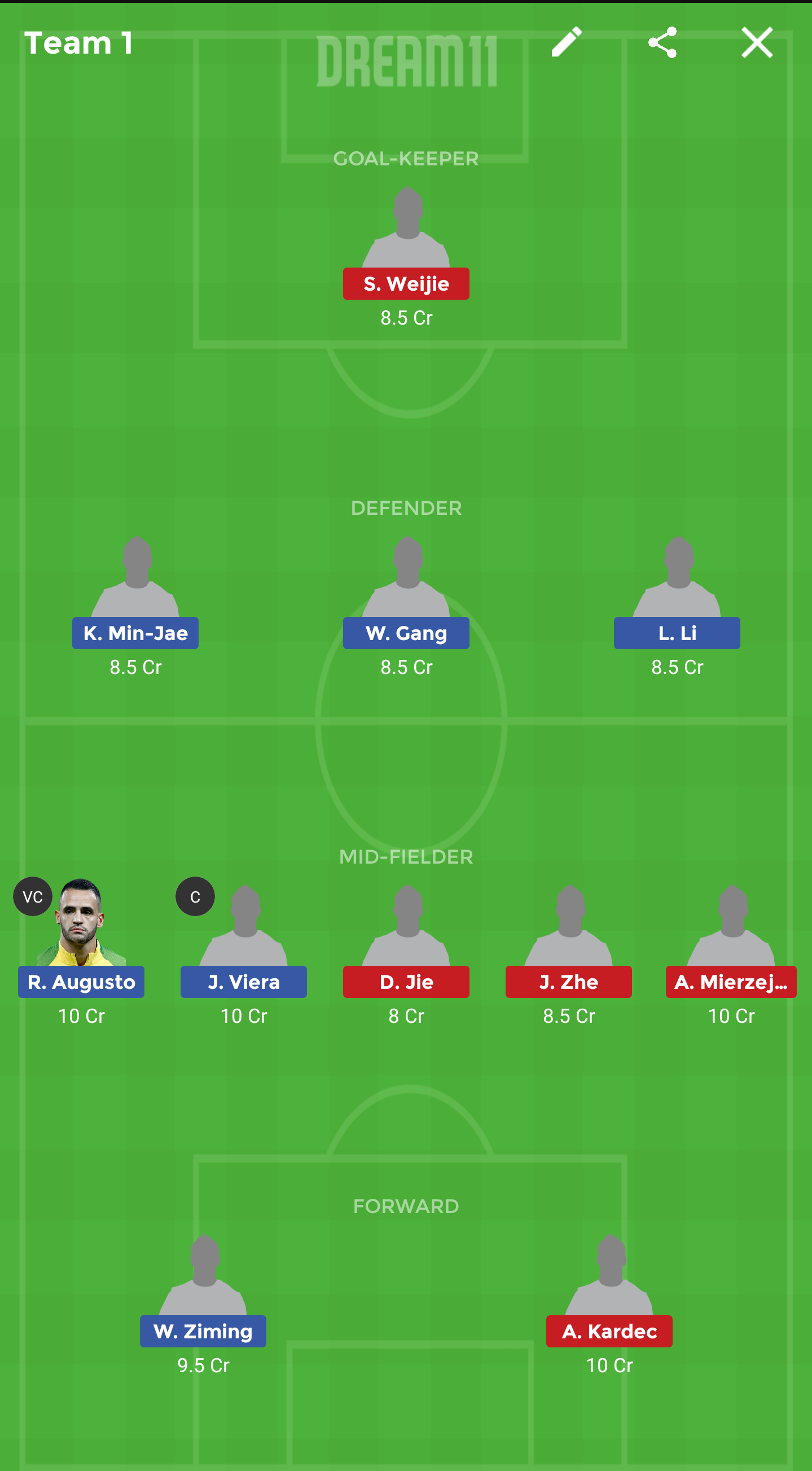 BEI vs CHQ Dream11