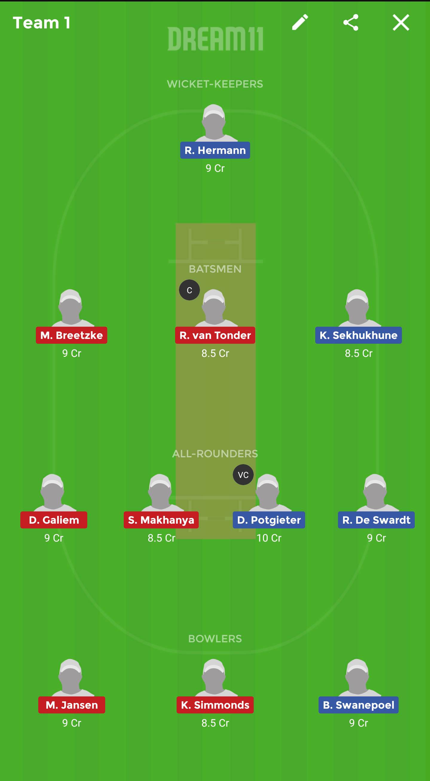 USSA vs SA-EP Dream 11