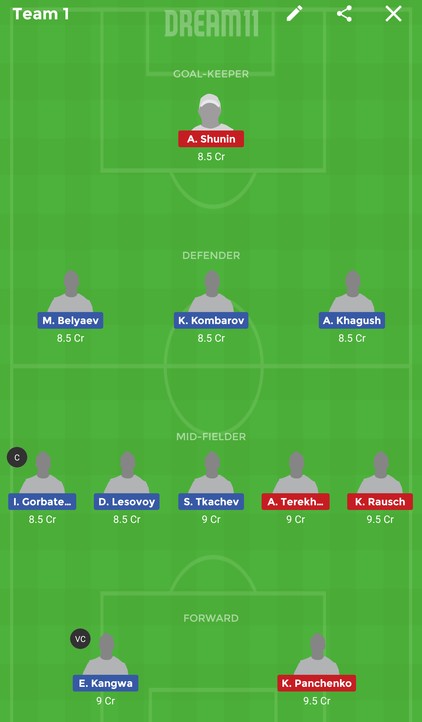 AT vs DYM Dream 11