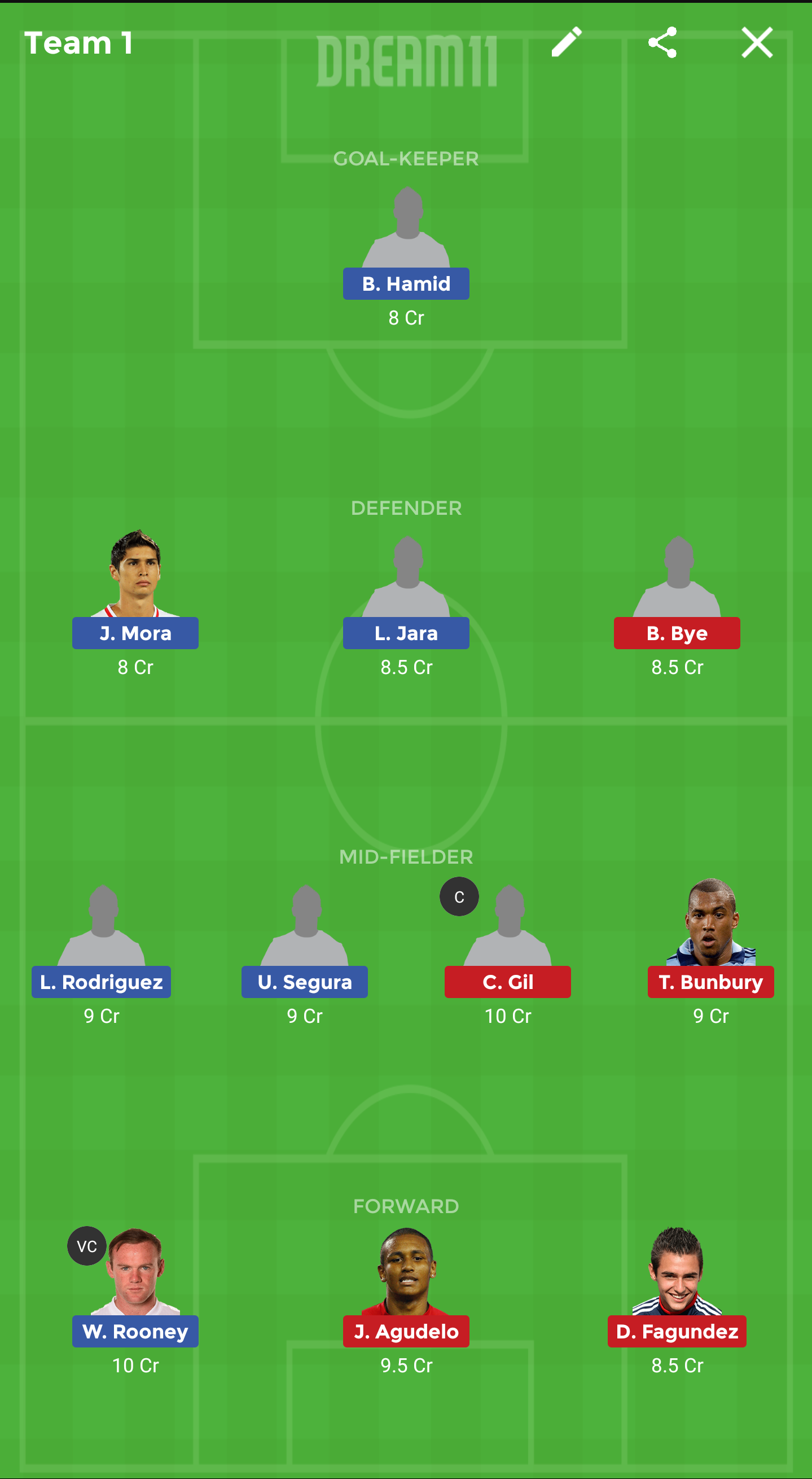 DCU vs NER Dream 11