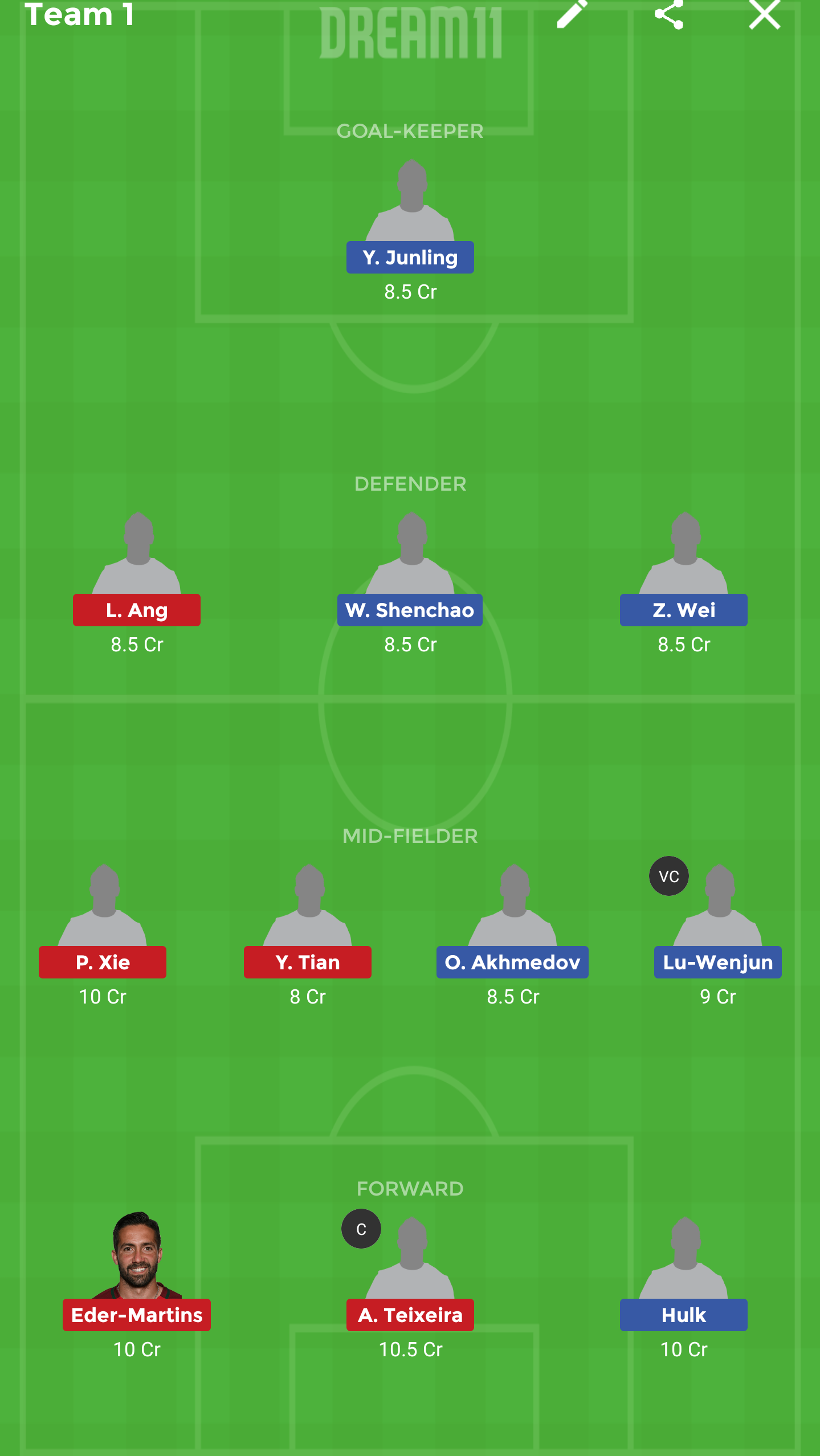 SHG vs JNG Dream11