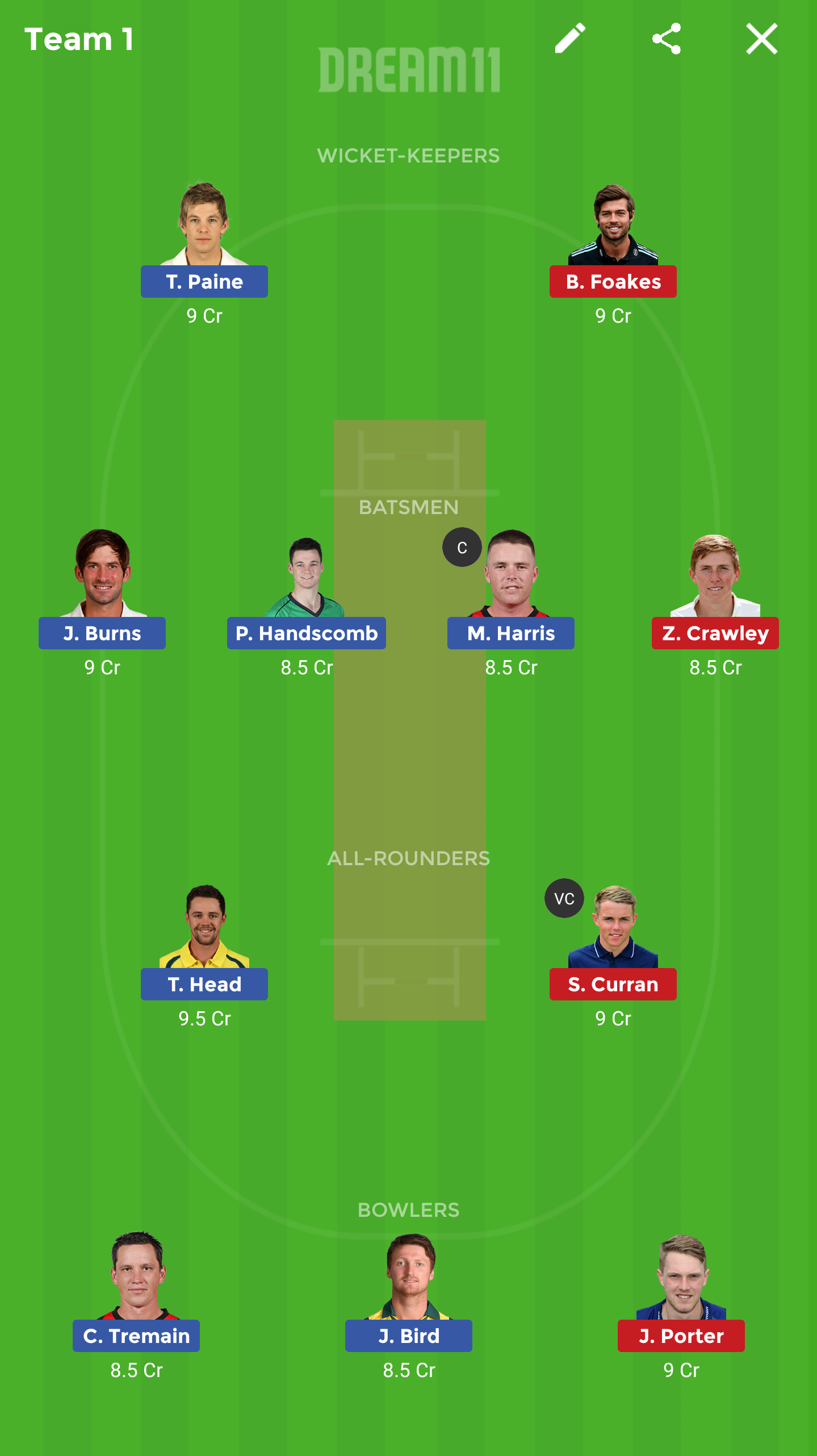 AU-A vs EN-A Dream11