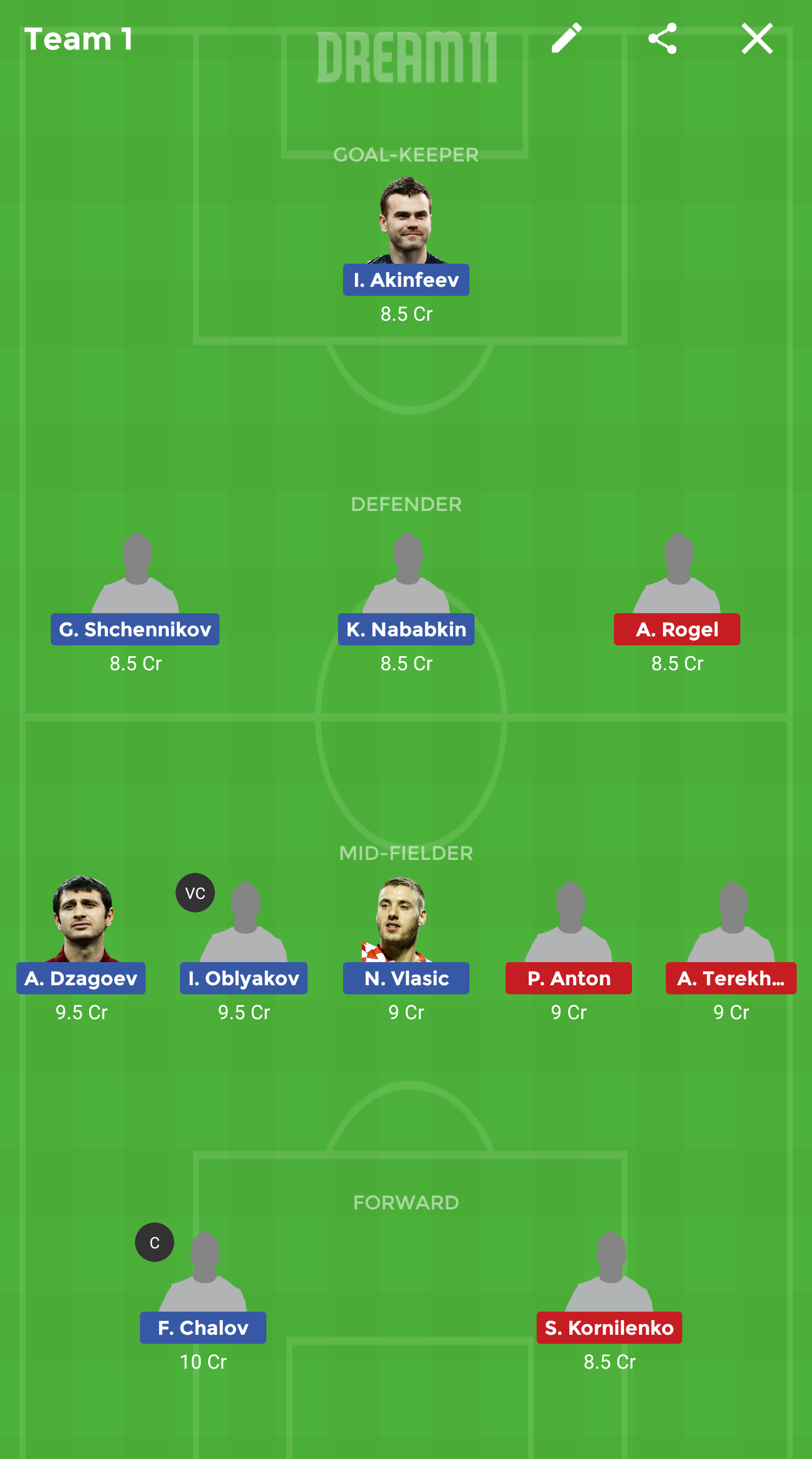 CSK vs KSS Dream11