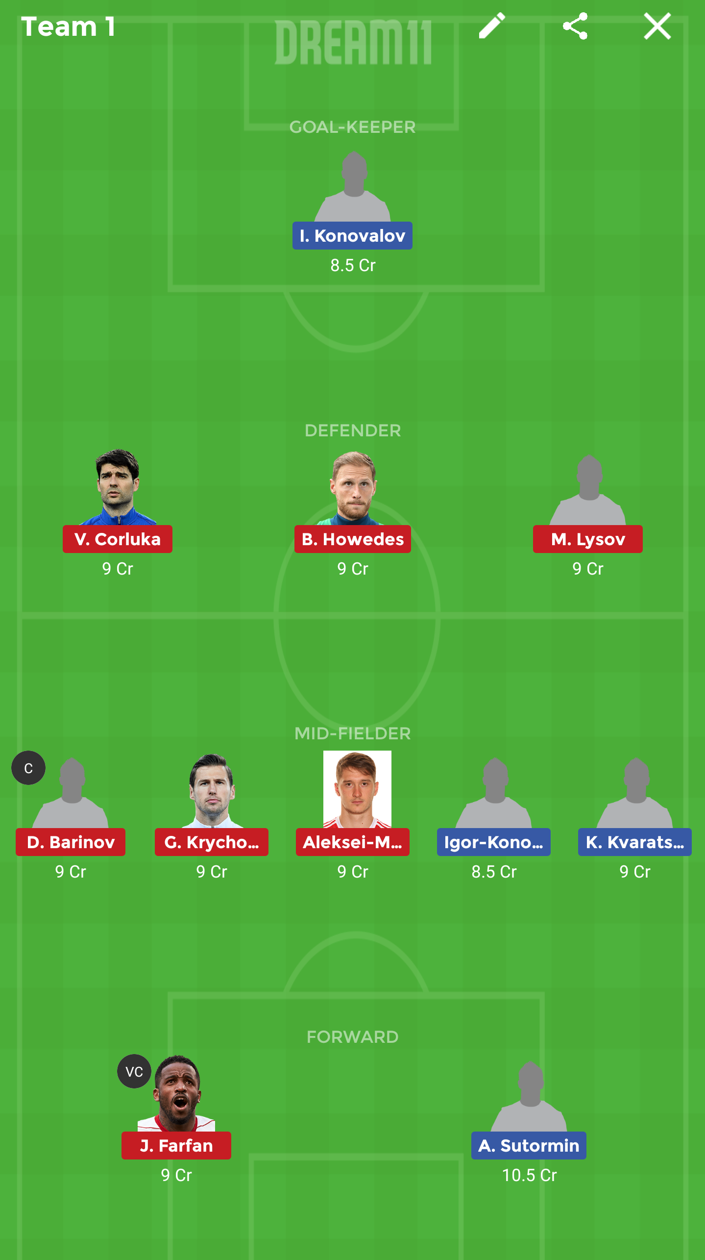 RBK vs LOK Dream11