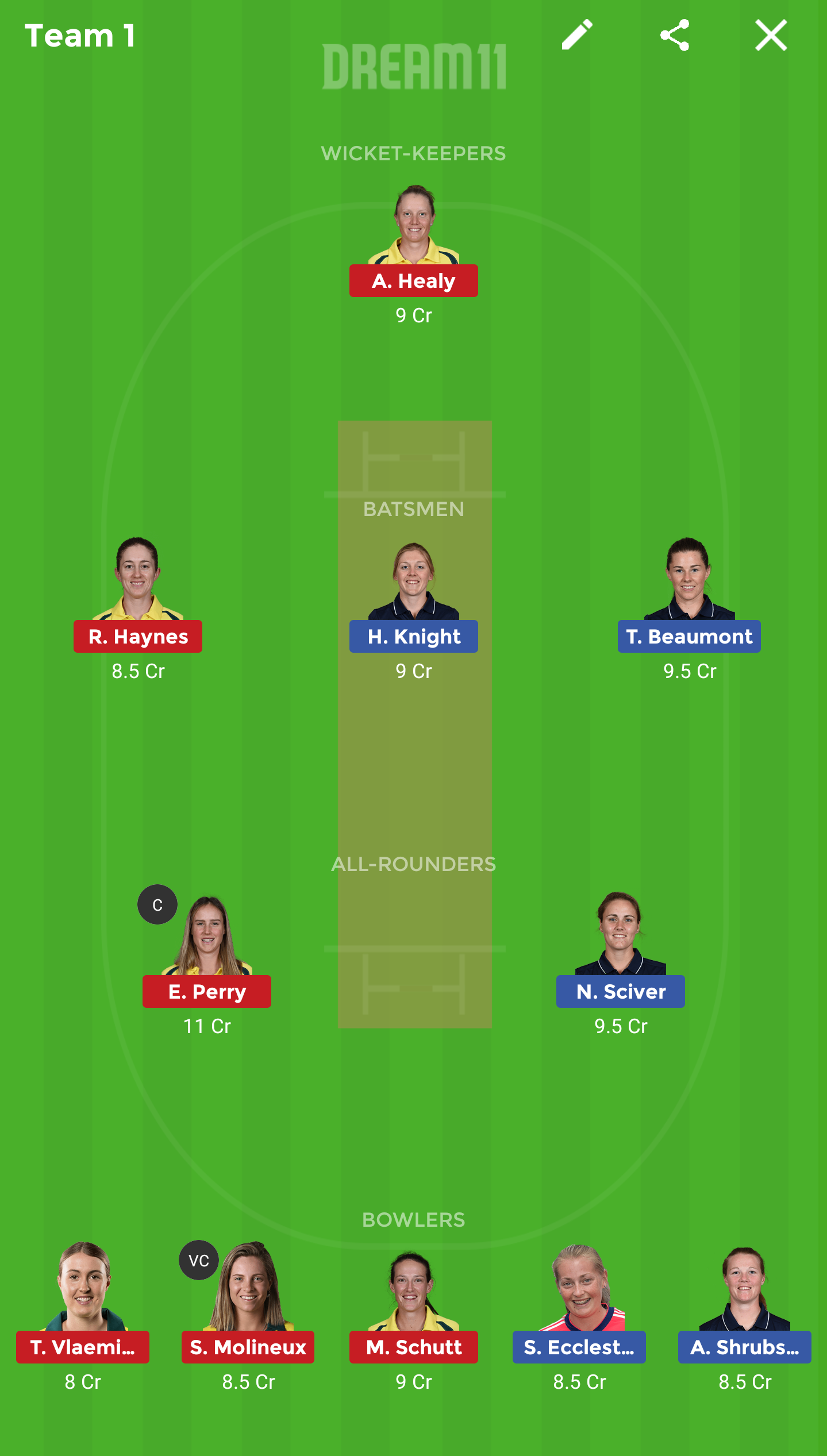 EN-W vs AU-W Dream11