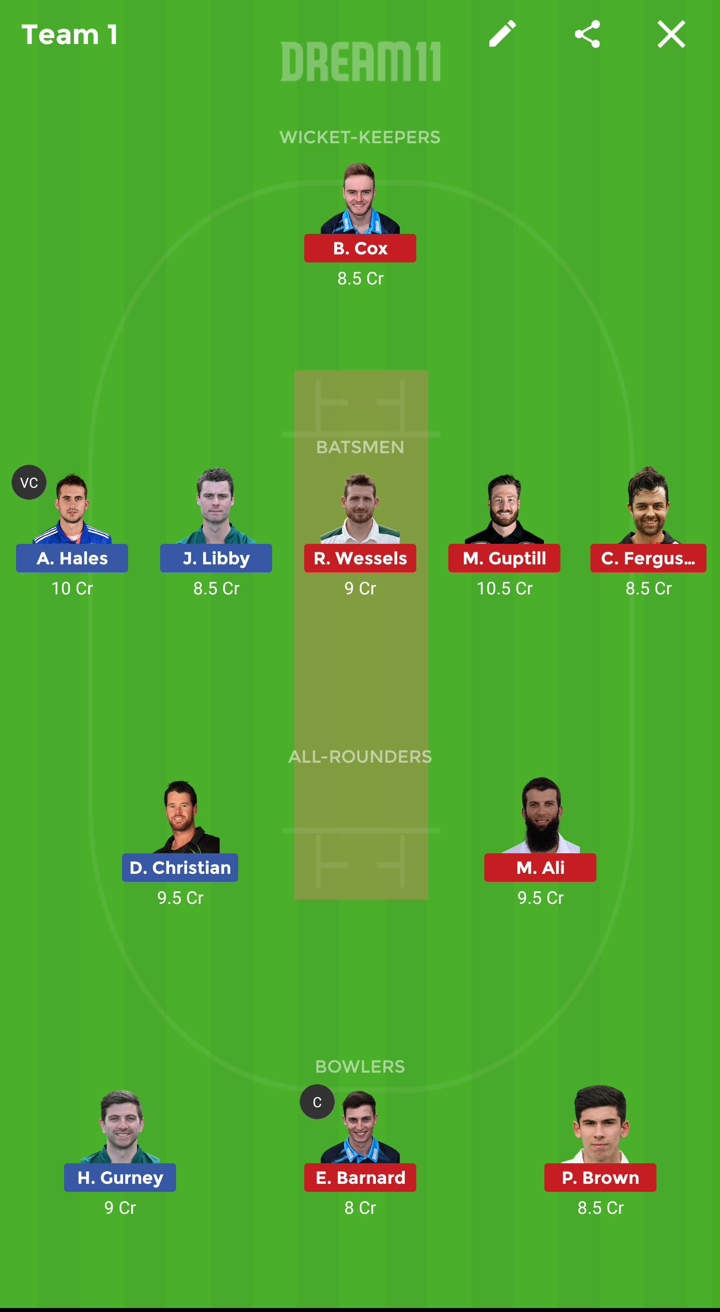 NOT vs WOR Dream11