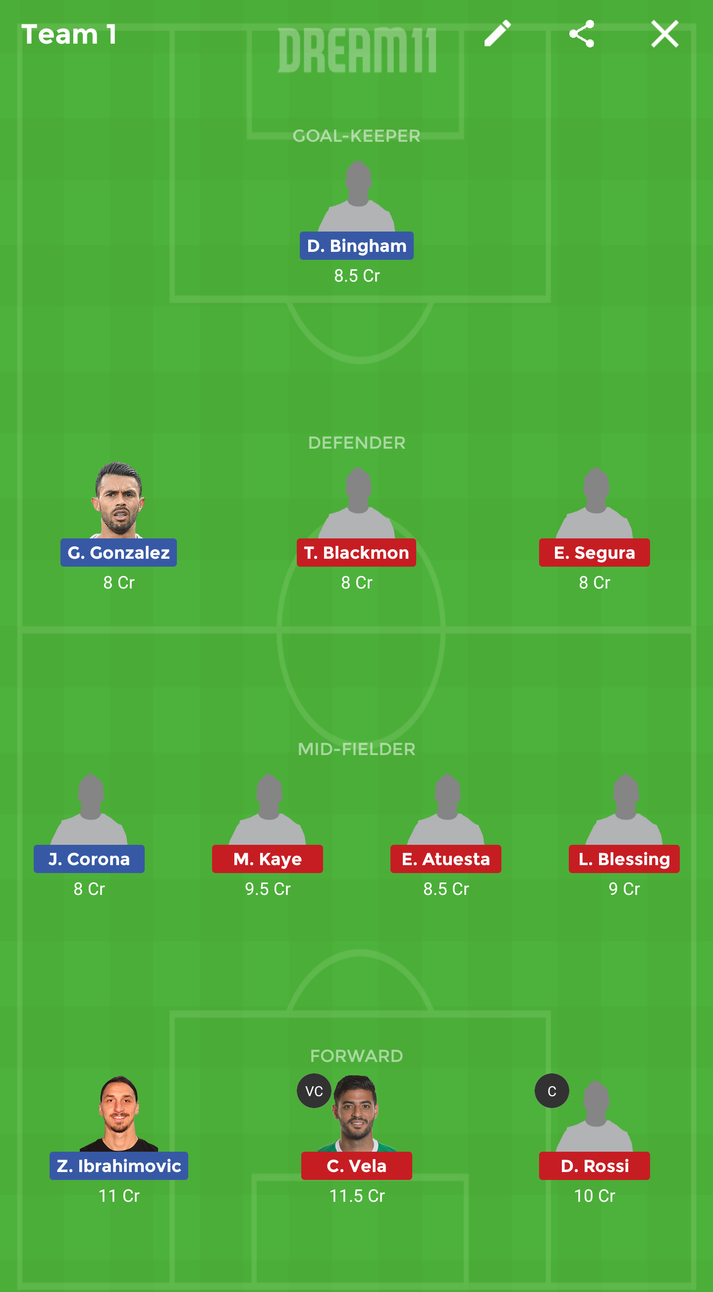 LAG vs LAF Dream11