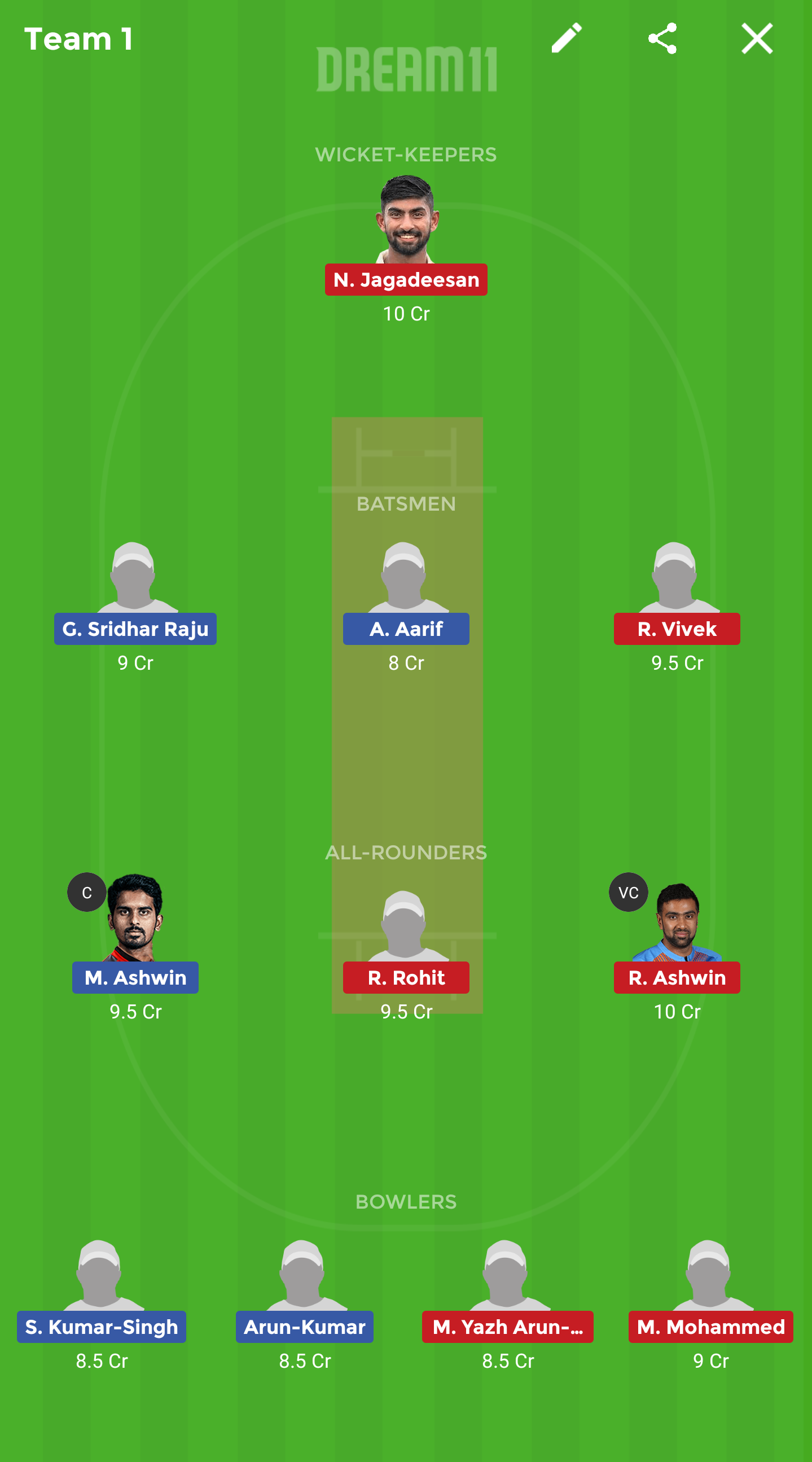 CHE vs DIN Dream11