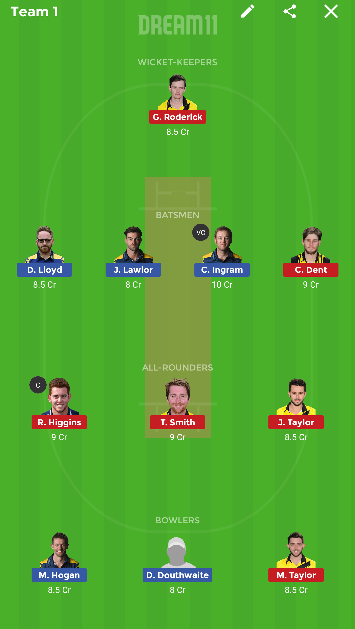 GLA vs GLO Dream11