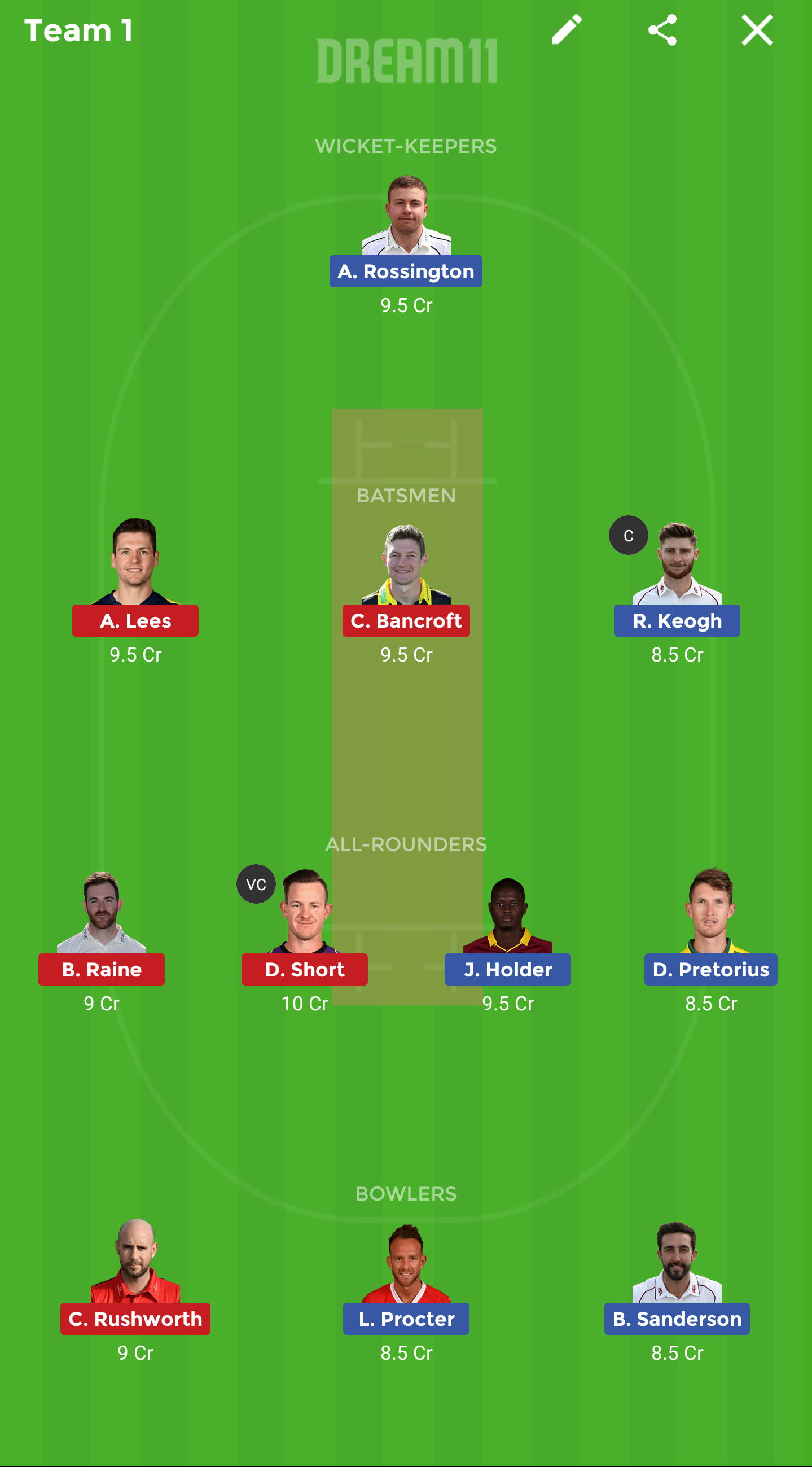 NOR vs DUR Dream11