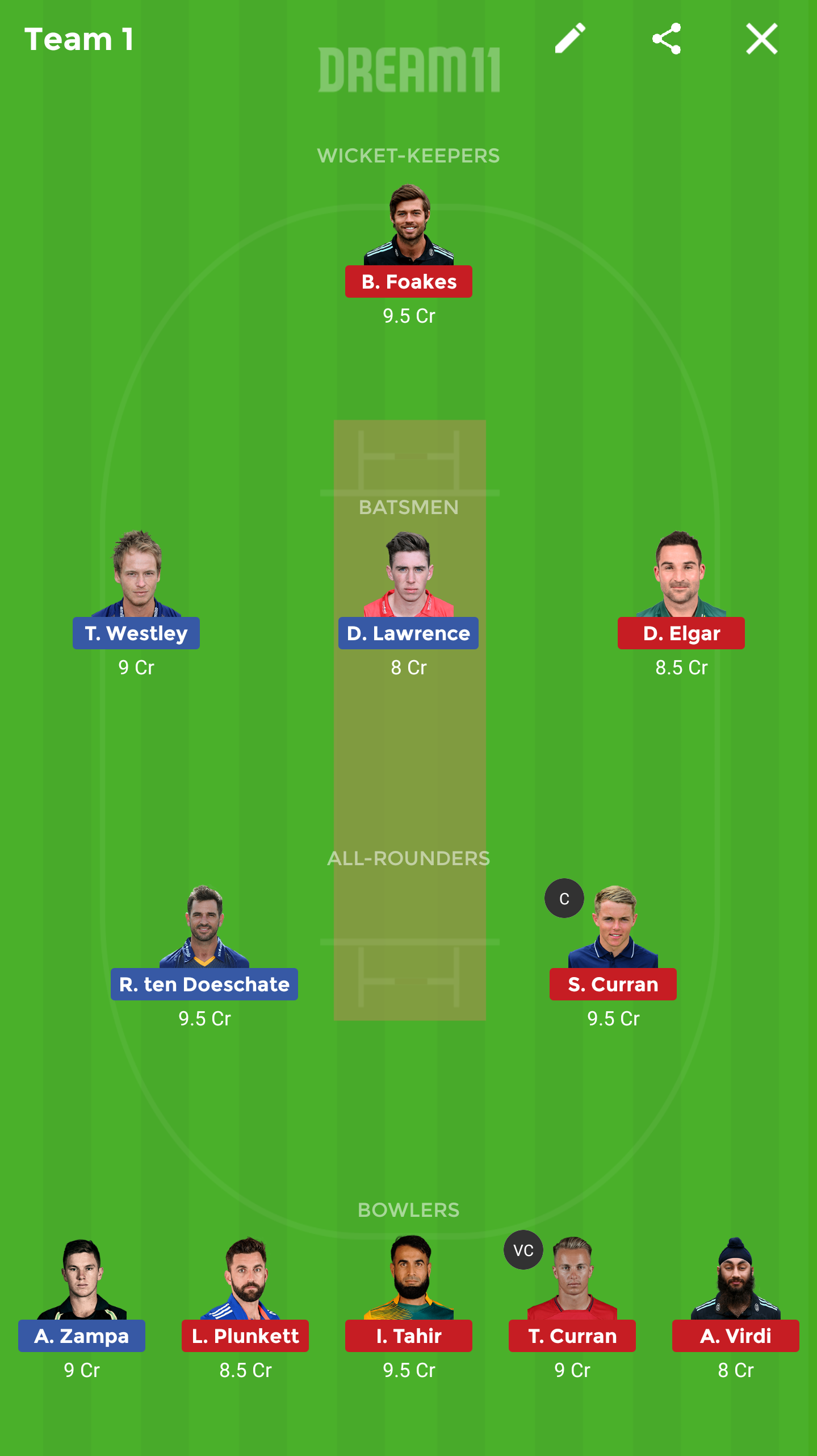 ESS vs SUR Dream11