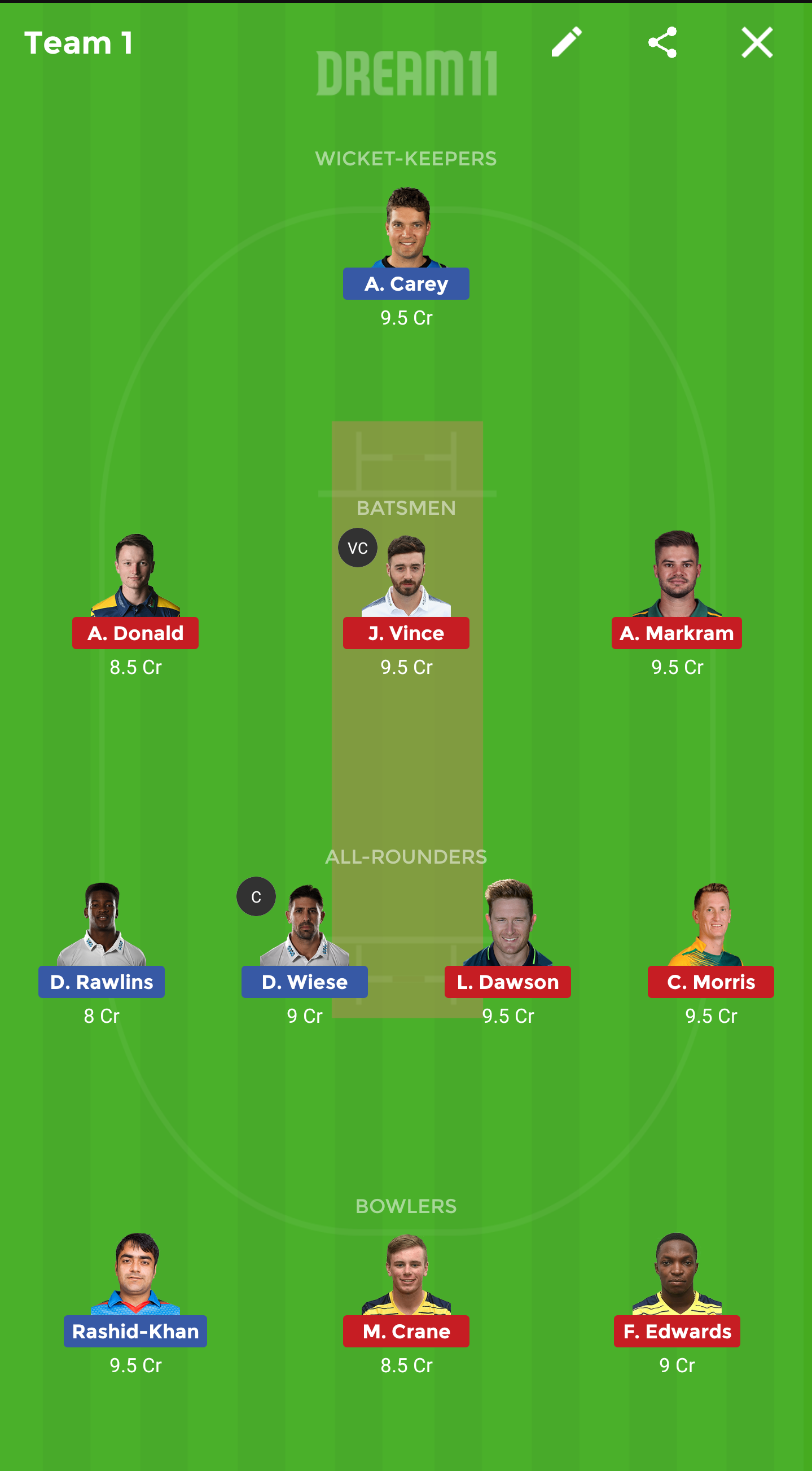 SUS vs HAM Dream11