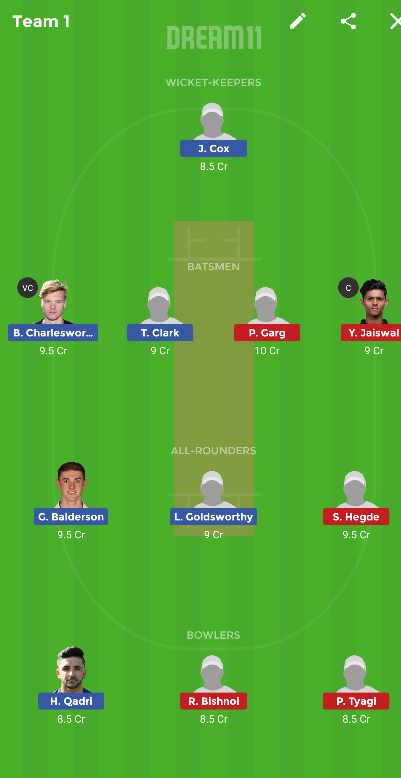 EN-Y vs IN-Y Dream11 Team Prediction: England U-19 vs India U-19 Best Dream 11 Team | India U-19 tour of England