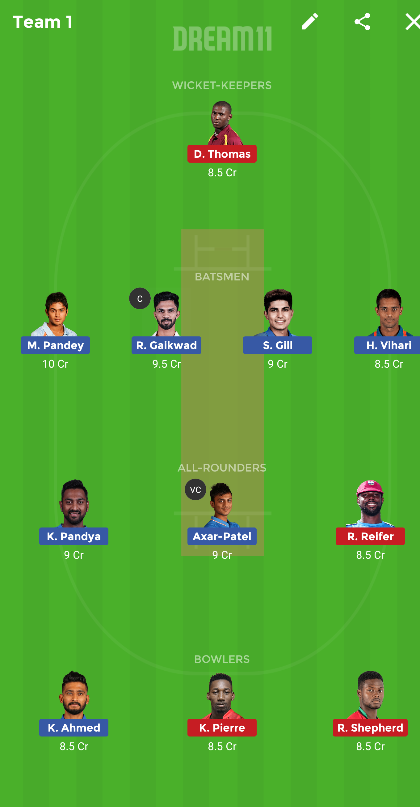 IN-A vs WI-A Dream11 Team Prediction: India A vs West Indies A Best Dream 11 Team | India A tour of West Indies