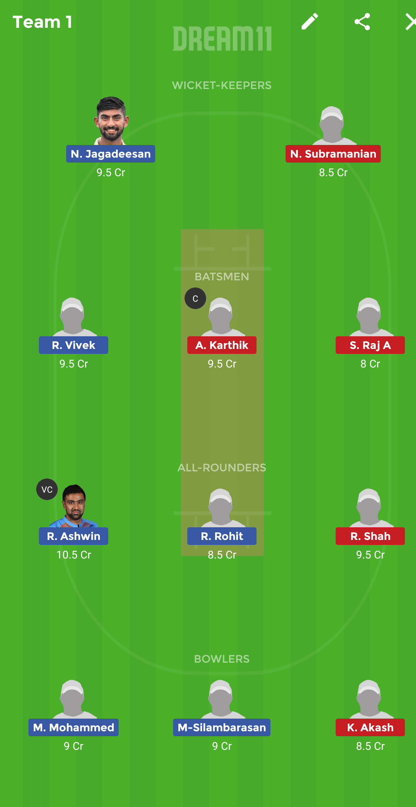 DIN vs MAD Dream11 Team Prediction: Dindigul Dragons vs Madurai Panthers Match Prediction and Best Dream 11 Team in TNPL 2019