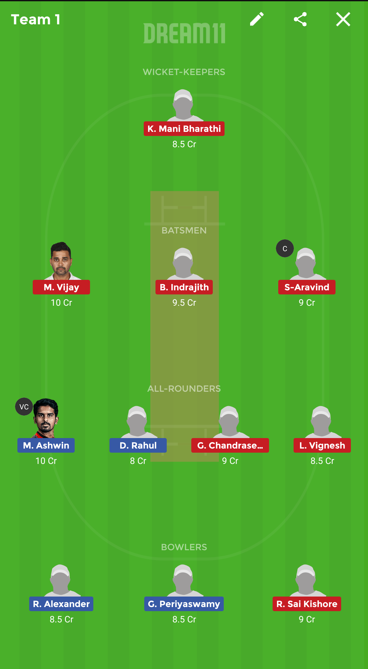 CHE vs RUB Dream 11