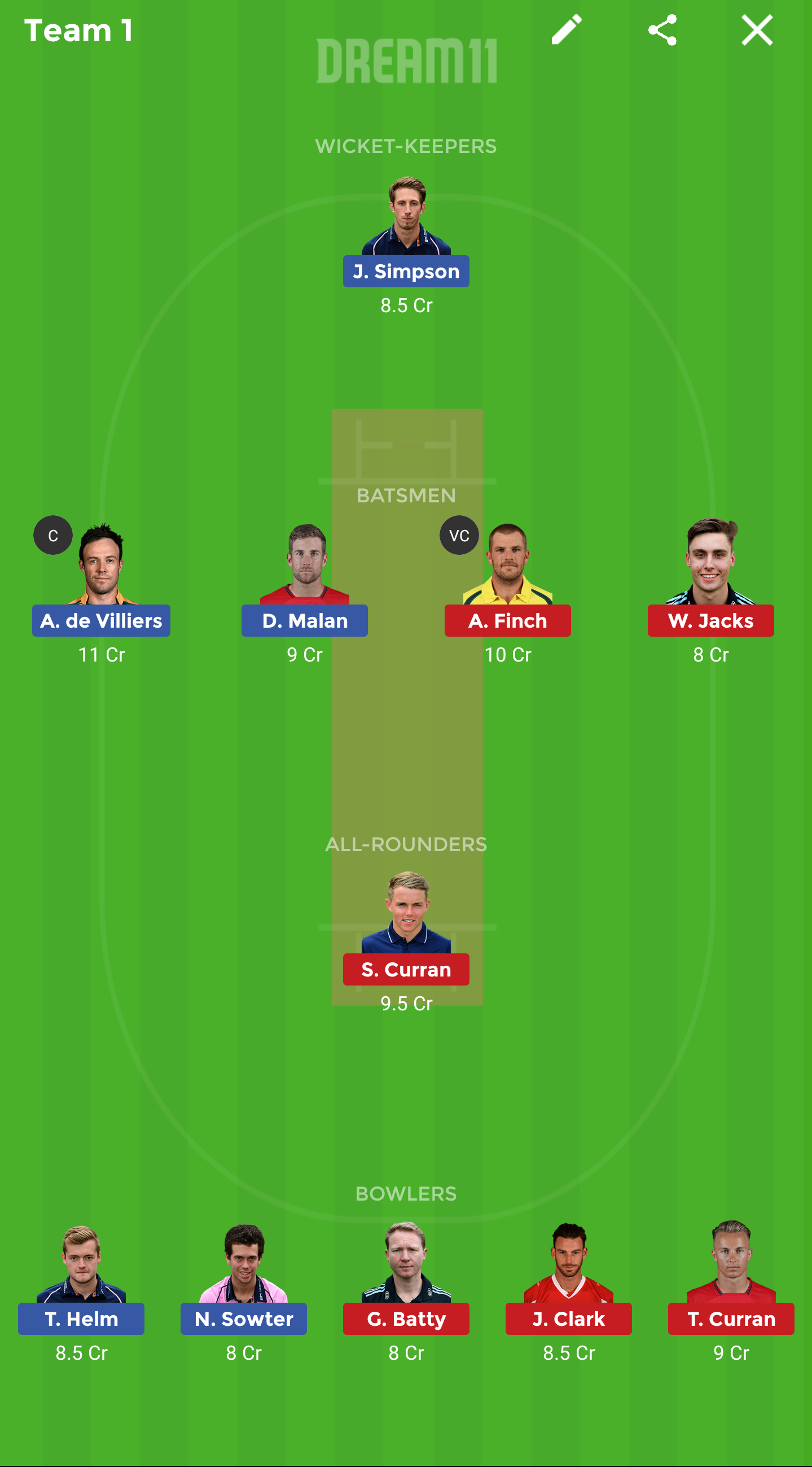 MID vs SUR Dream11