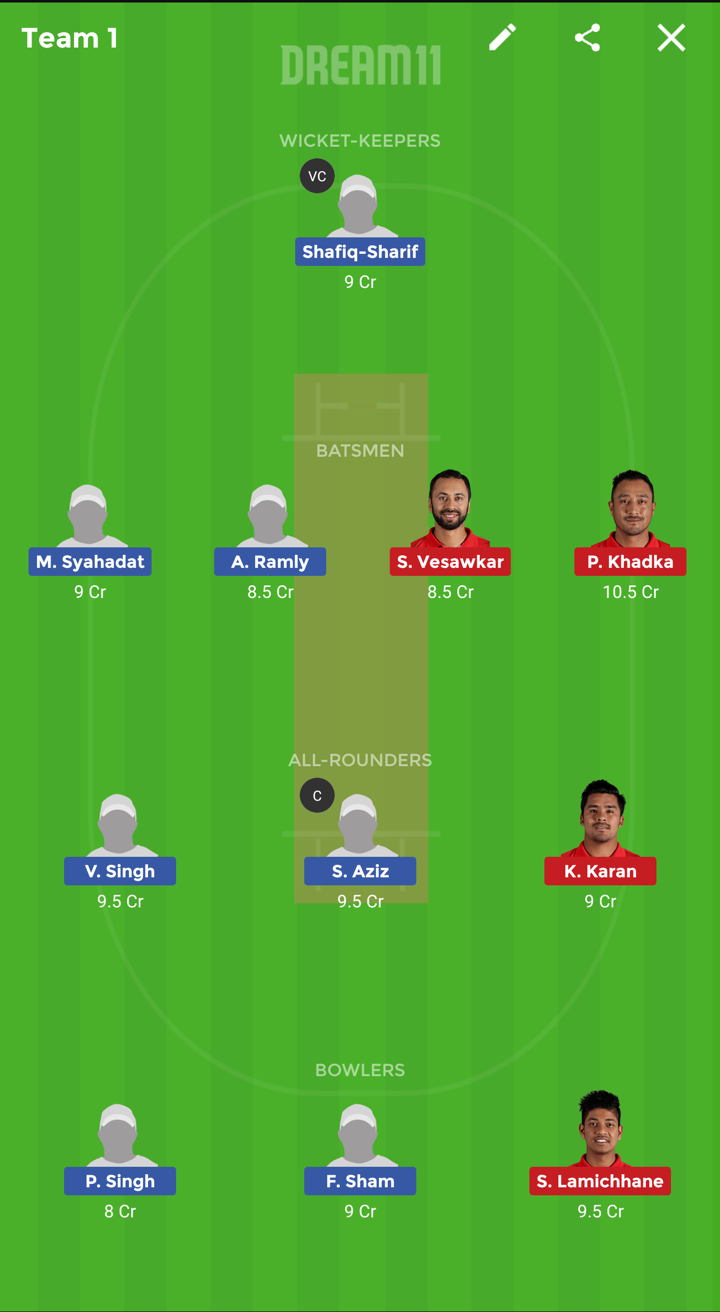 MAL vs NEP Dream11