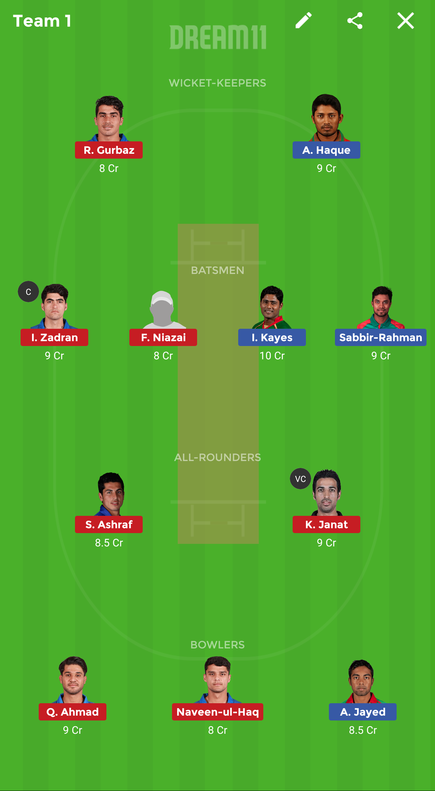 BN-A vs AF-A Dream11
